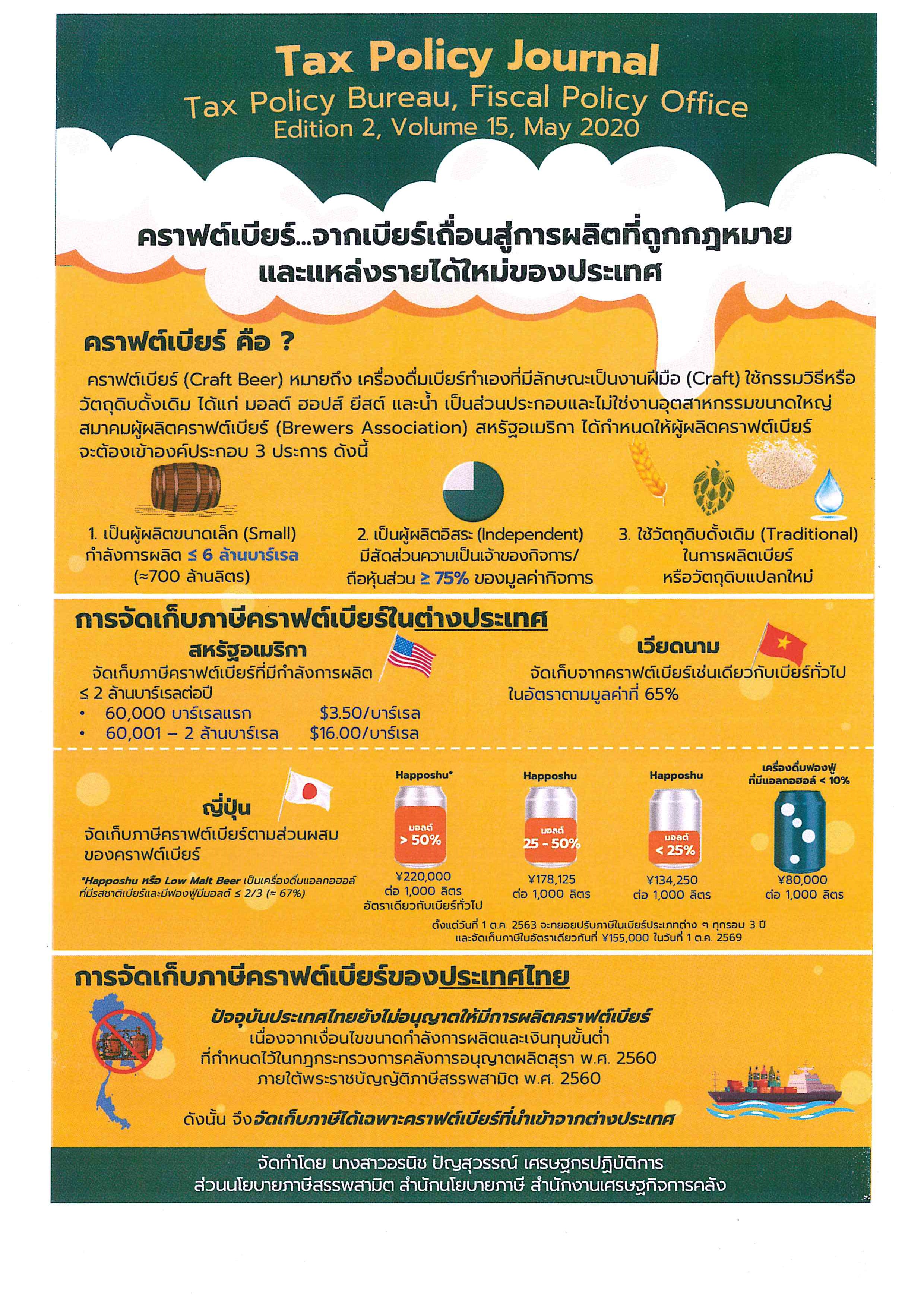 Tax-Policy-Journal-Edition-2,-Volume-15,-May-2020_Page_1-(1).jpg