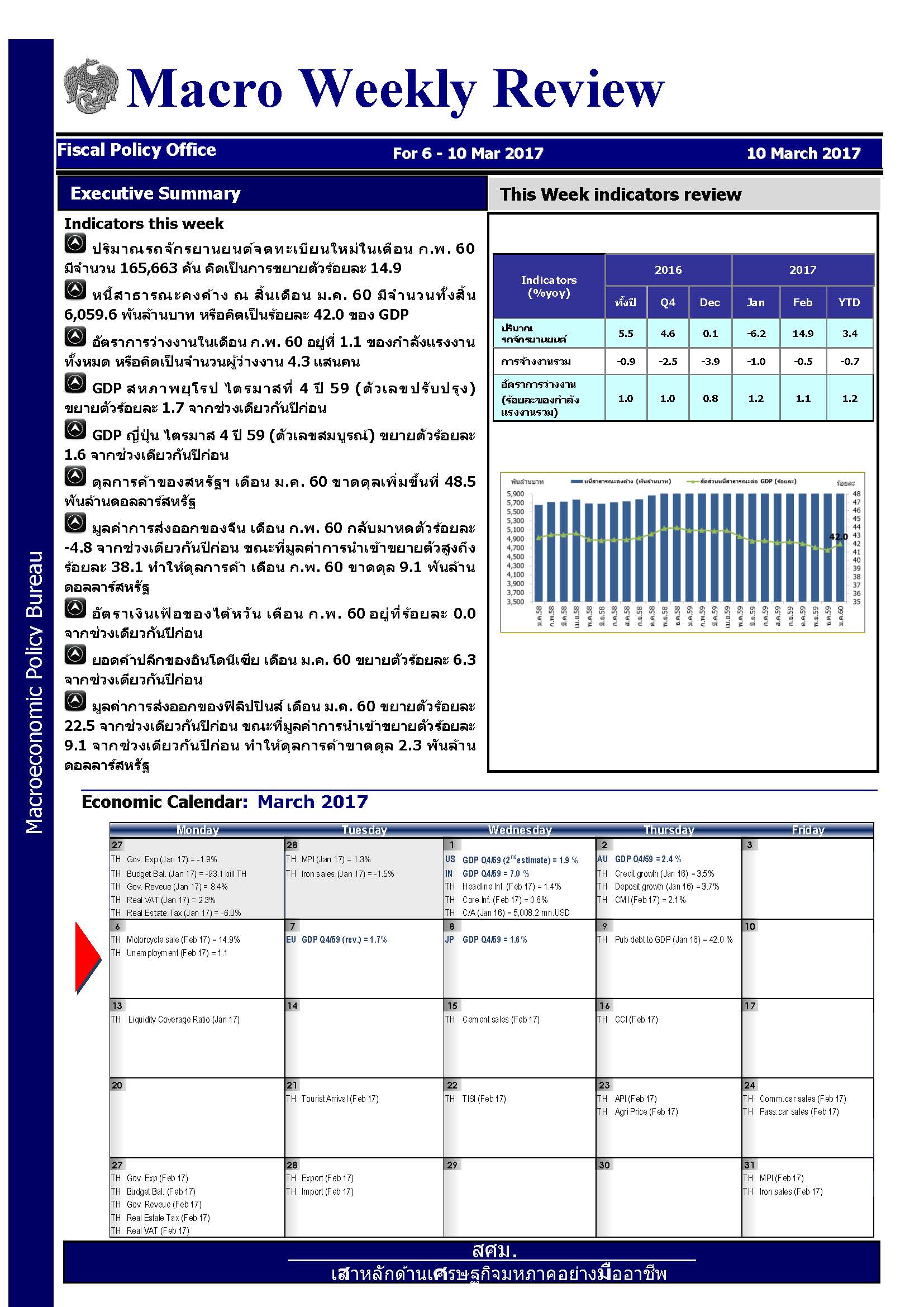 weekly-10-Mar-17-Combined-(1)_Page_1.jpg