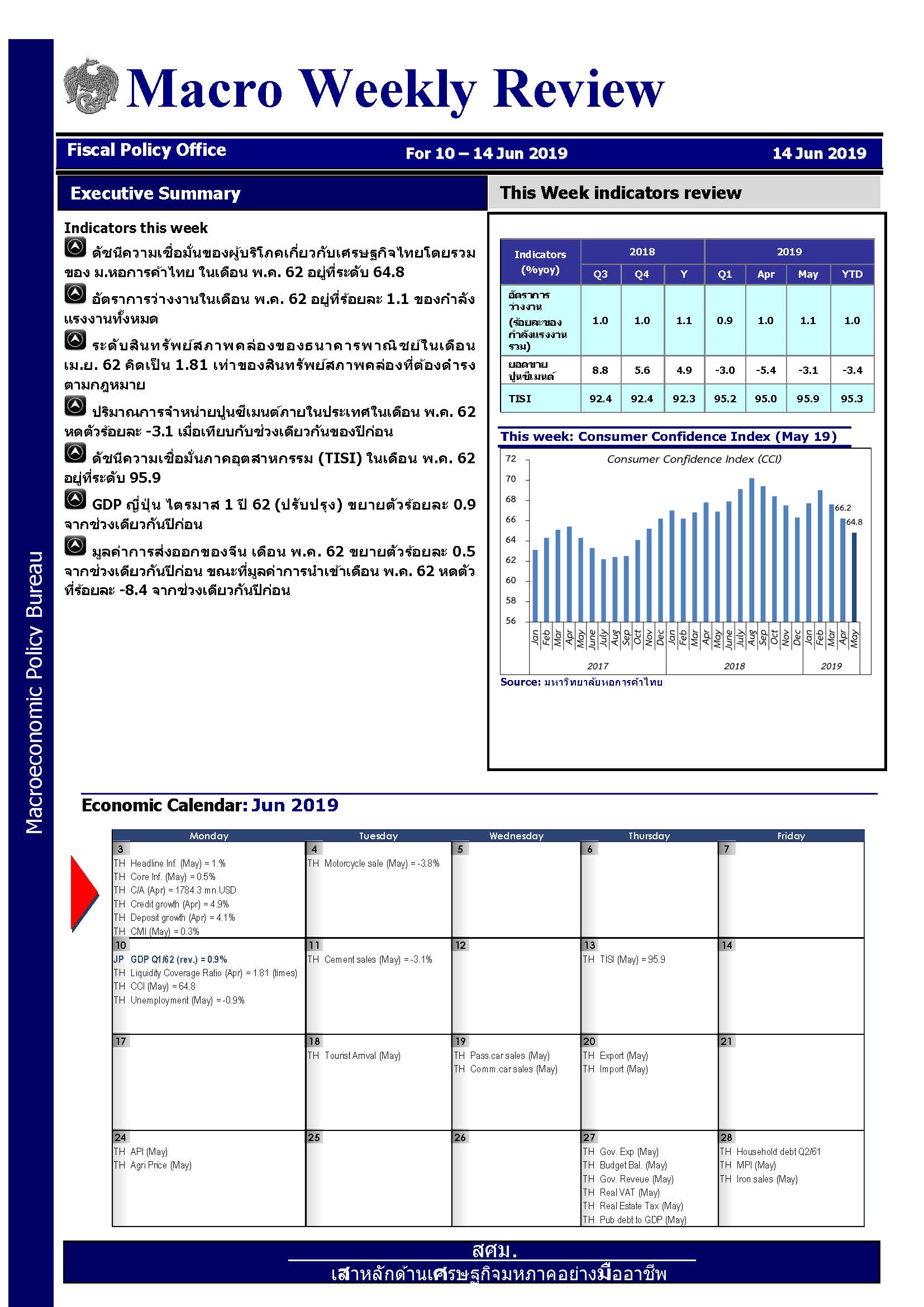 รายงานภาวะเศรษฐกิจรายสัปดาห์-ณ-14-มิ-ย-62_Page_1.jpg