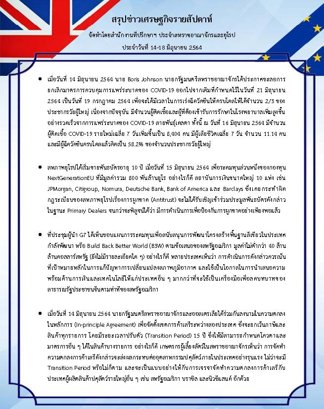สรุปข่าวเศรษฐกิจรายสัปดาห์-UK-EU-14-18-June-21.jpg