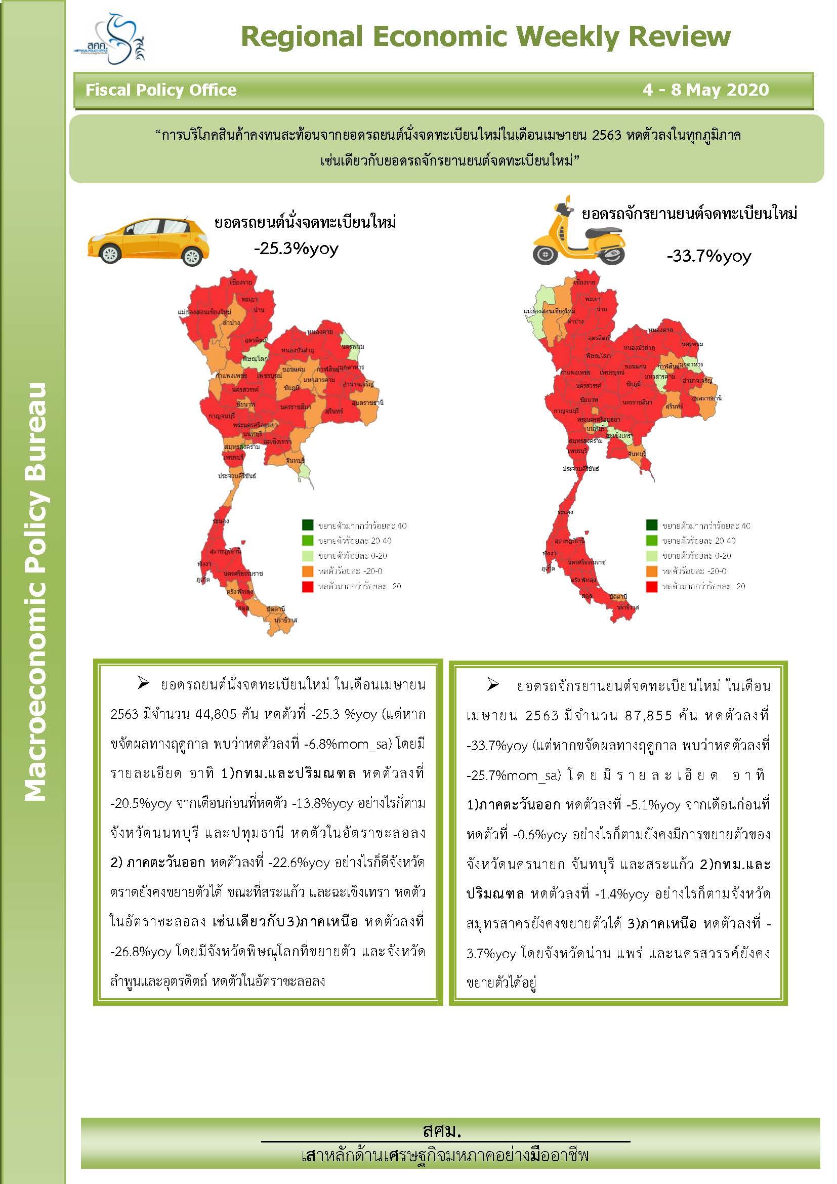 รายงานภาวะเศรษฐกิจภูมิภาครายสัปดาห์-8-พฤษภาคม-2563_Page_1.jpg