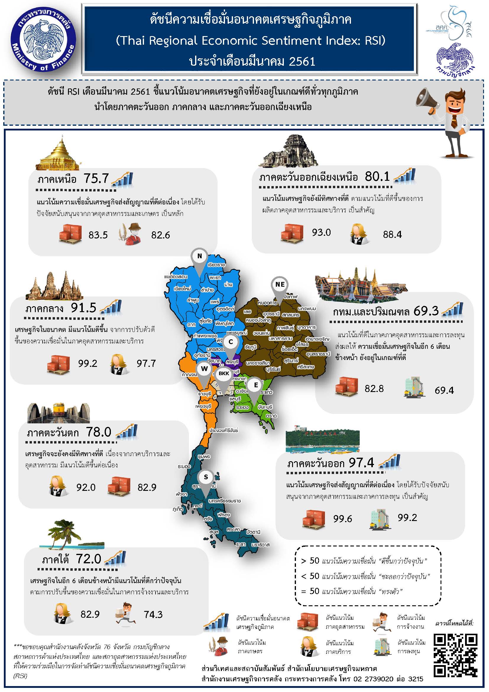 Infographic-RSI-Mar-18.jpg