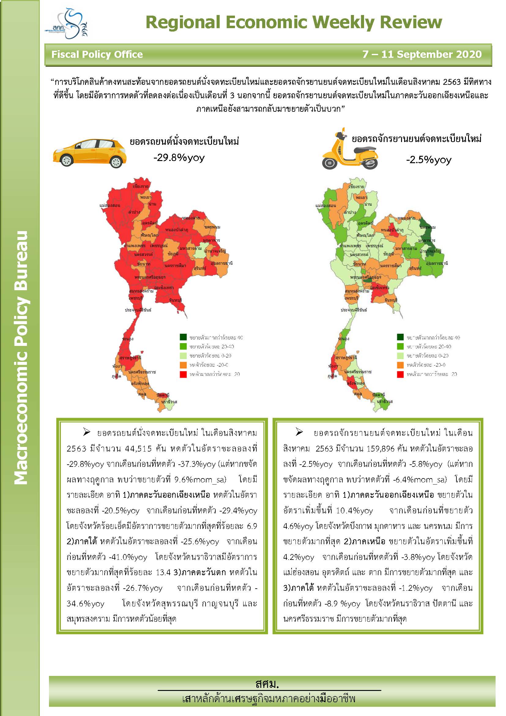 รายงานภาวะเศรษฐกิจภูมิภาครายสัปดาห์-11-กันยายน-2563_Page_1.jpg