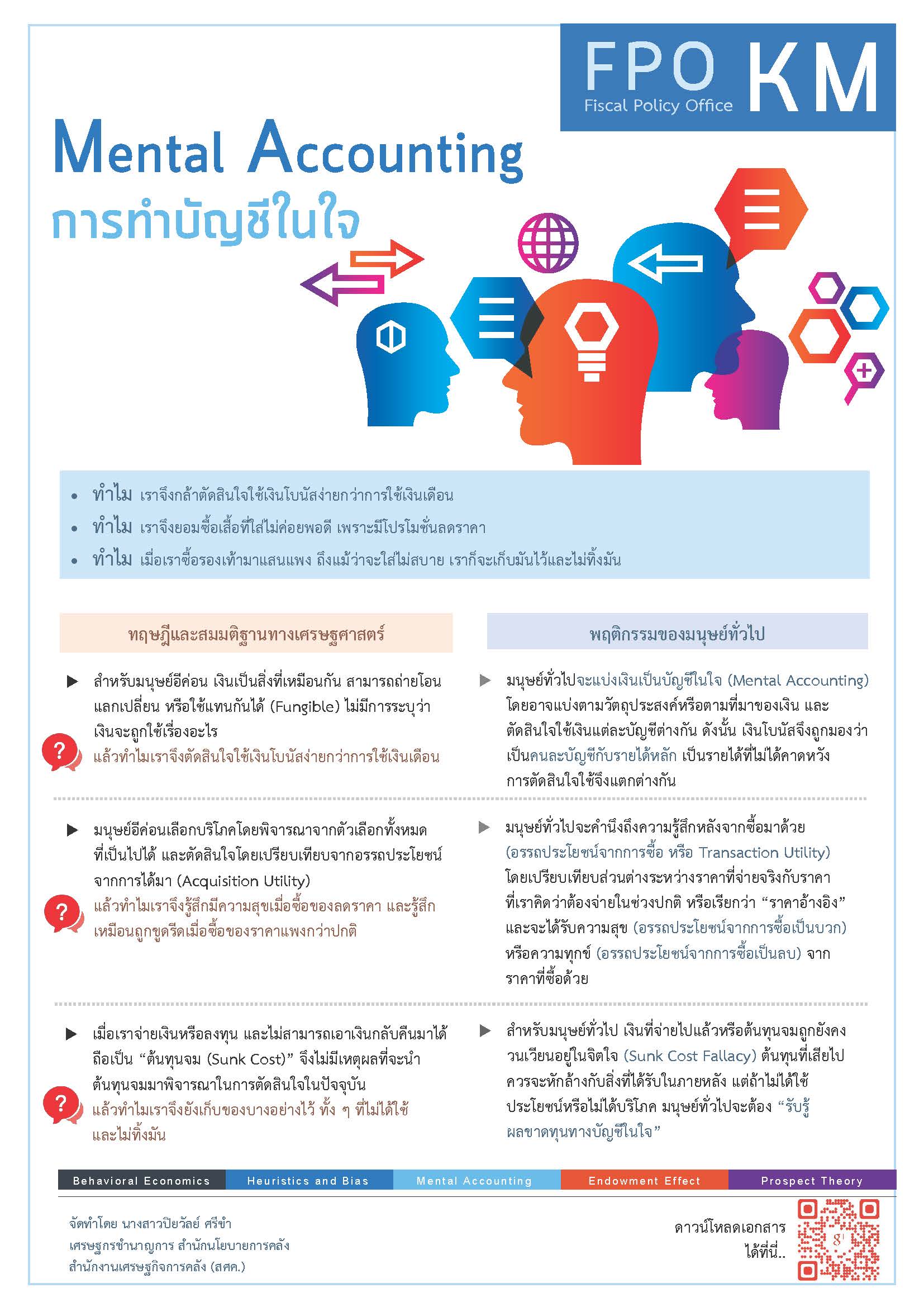 (4)-ความรู้สู่คนคลัง-Mental-Accounting.jpg