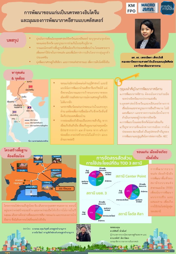 12-ความรู้สู่คนคลัง-การพัฒนาขอนแก่นเป็นนครหลวงอินโดจีน.jpg