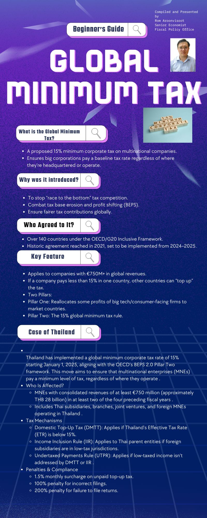 11-ความรู้สู่คนคลัง-Global-Minimum-Tax.jpg