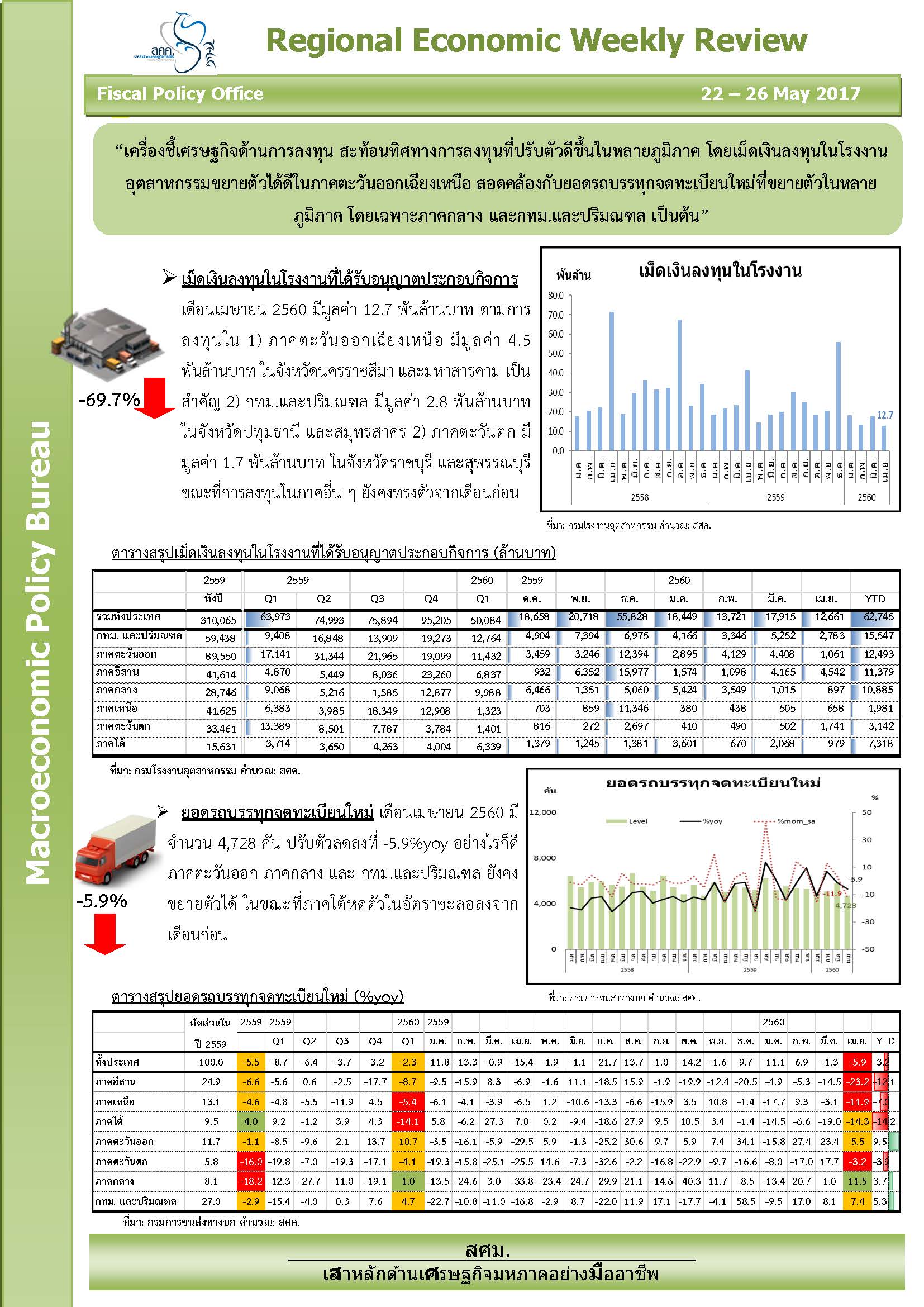 Regional-Weekly-26-May-17-Combined_Page_1.jpg