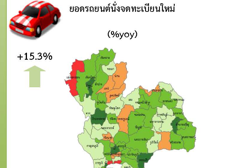 สถานการณ์เศรษฐกิจภูมิภาครายสัปดาห์ 17 เม.ย. -30 เม.ย. 2561 