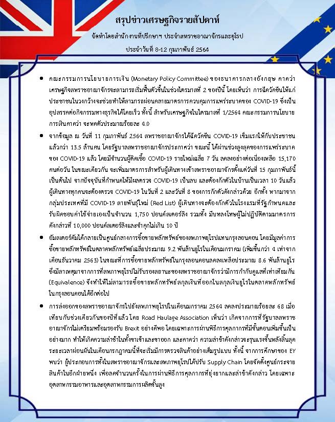 สรุปข่าวเศรษฐกิจรายสัปดาห์-UK-EU-8-12-Feb-21.jpg
