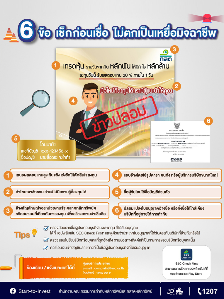 กลต03