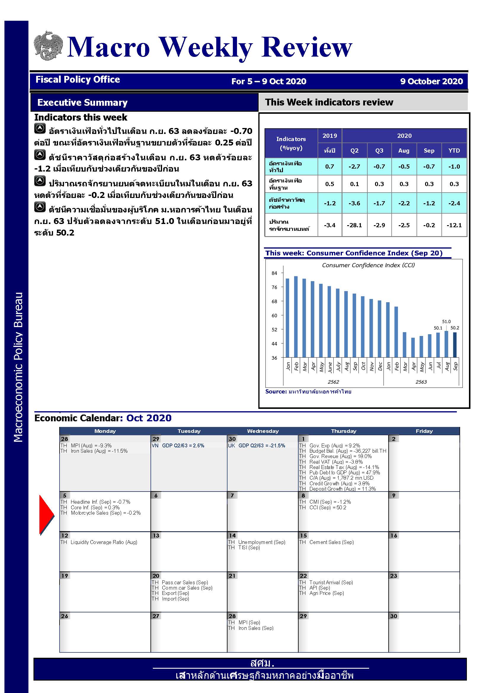 รายงานภาวะเศรษฐกิจรายสัปดาห์-ณ-9-ต-ค-63_Page_1.jpg