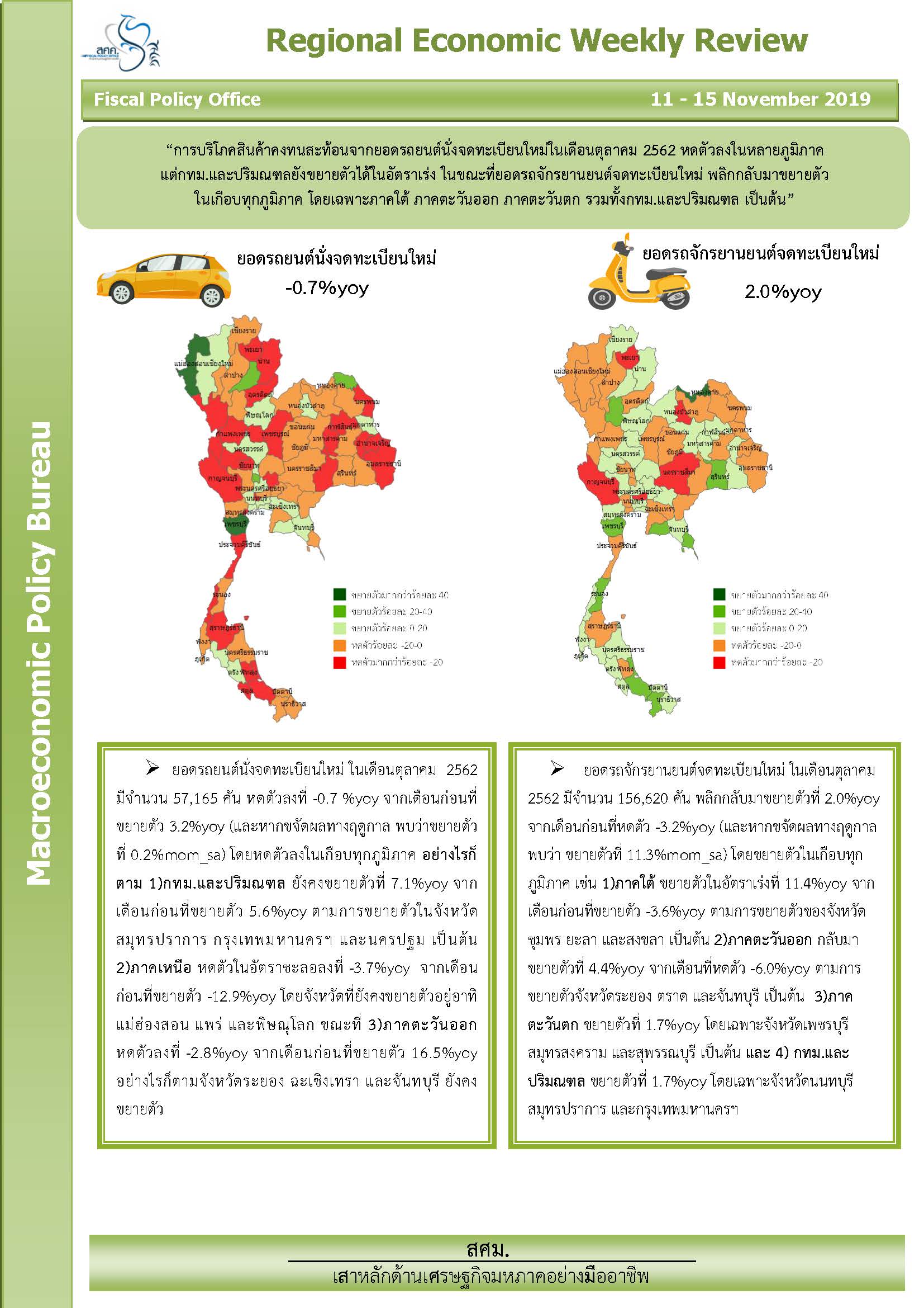 รายงานภาวะเศรษฐกิจภูมิภาครายสัปดาห์-15-พ-ย-2562_Page_1.jpg