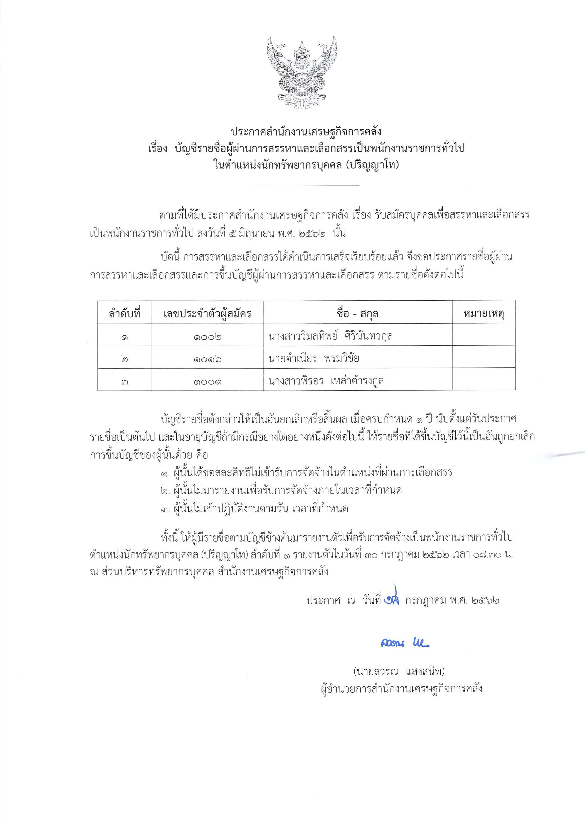 บัญชีรายชื่อผู้ผ่านการสรรหาและเลือกสรรเป็นพนักงานราชการทั่วไป-ในตำแหน่งนักทรัพยากรบุคคล-(ปริญญาโท).jpg