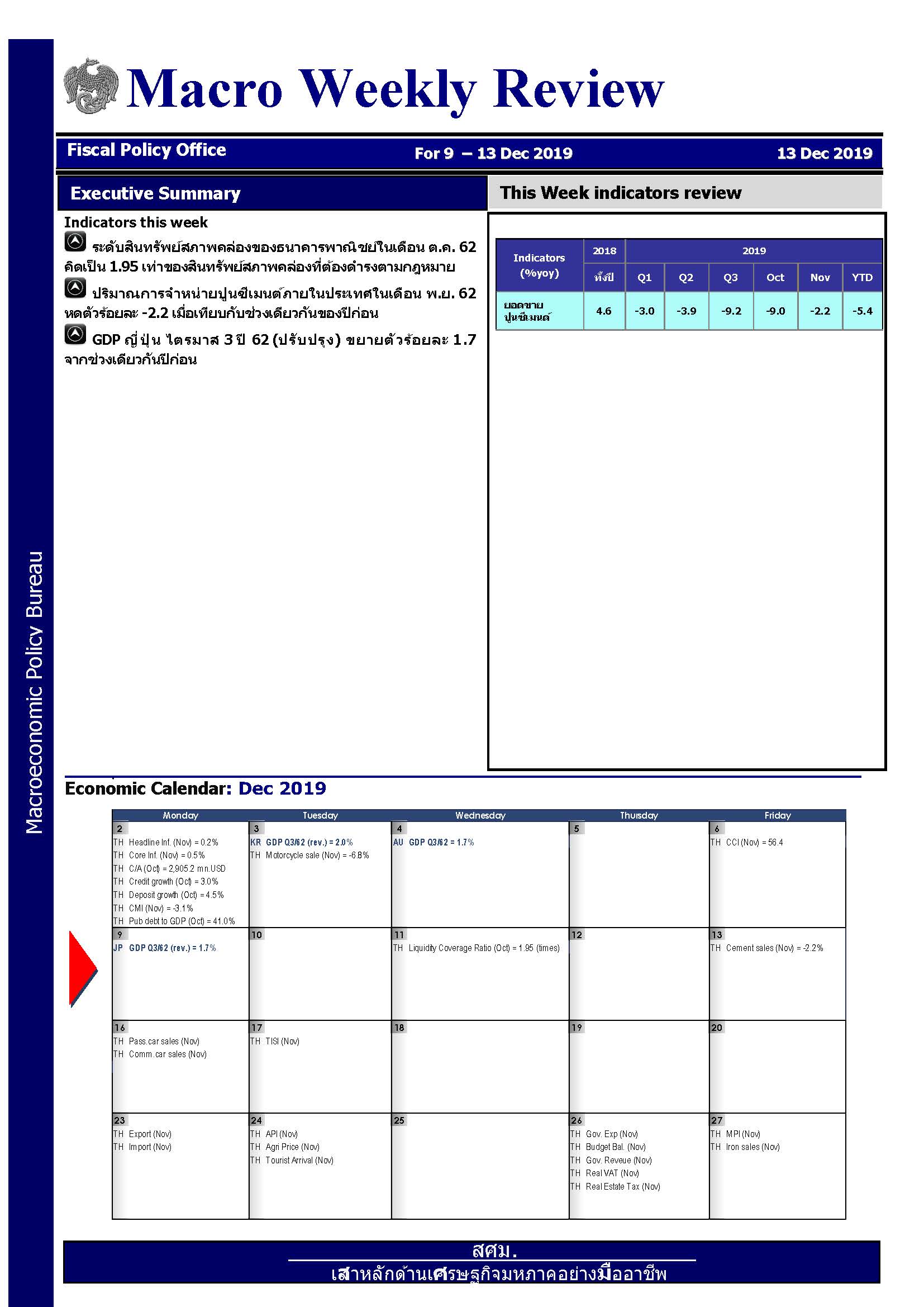 รายงานภาวะเศรษฐกิจรายสัปดาห์-ณ-13-ธ-ค-62_Page_1.jpg