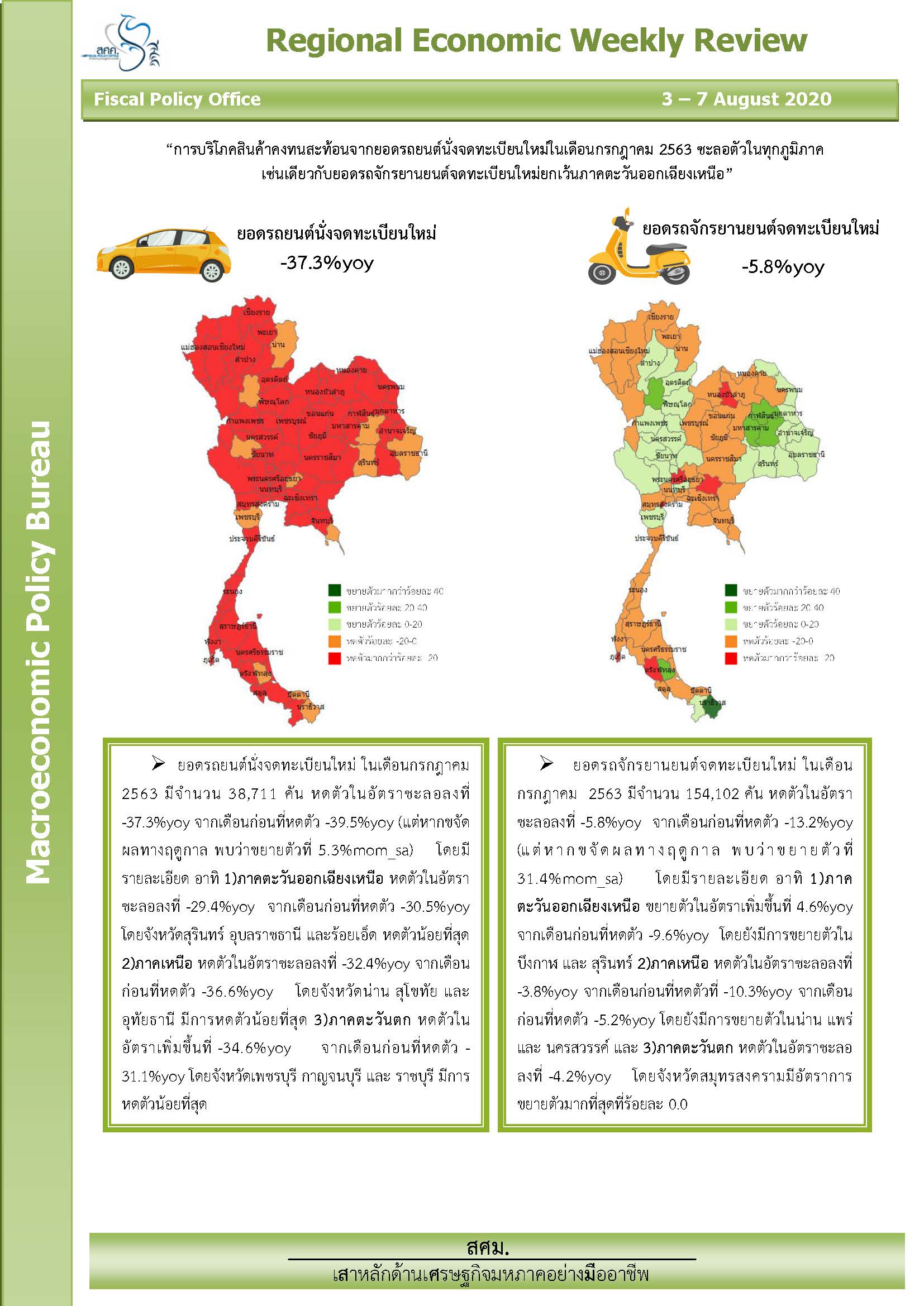 รายงานภาวะเศรษฐกิจภูมิภาครายสัปดาห์-7-สิงหาคม-2563_Page_1.jpg