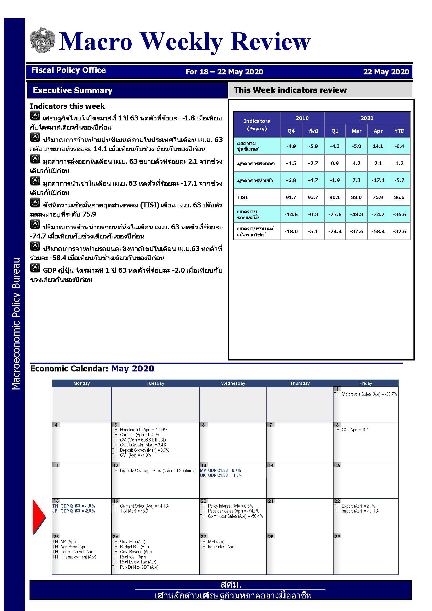 รายงานภาวะเศรษฐกิจรายสัปดาห์-ณ-22-พ-ค-63_Page_1.jpg