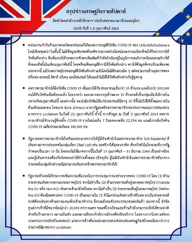 สรุปข่าวเศรษฐกิจรายสัปดาห์-UK-EU-1-5-Feb-21.jpg