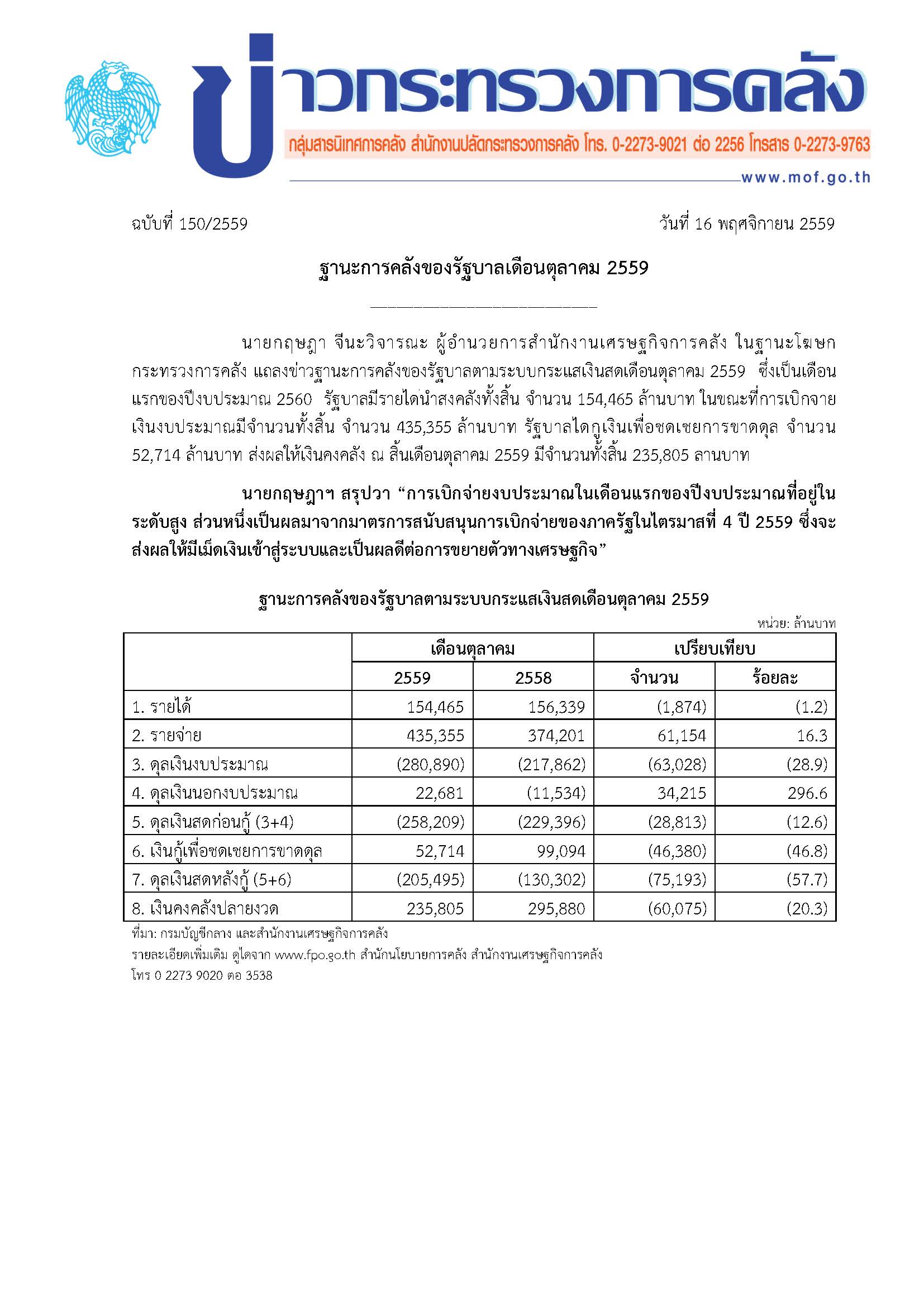150_Page_1.jpg