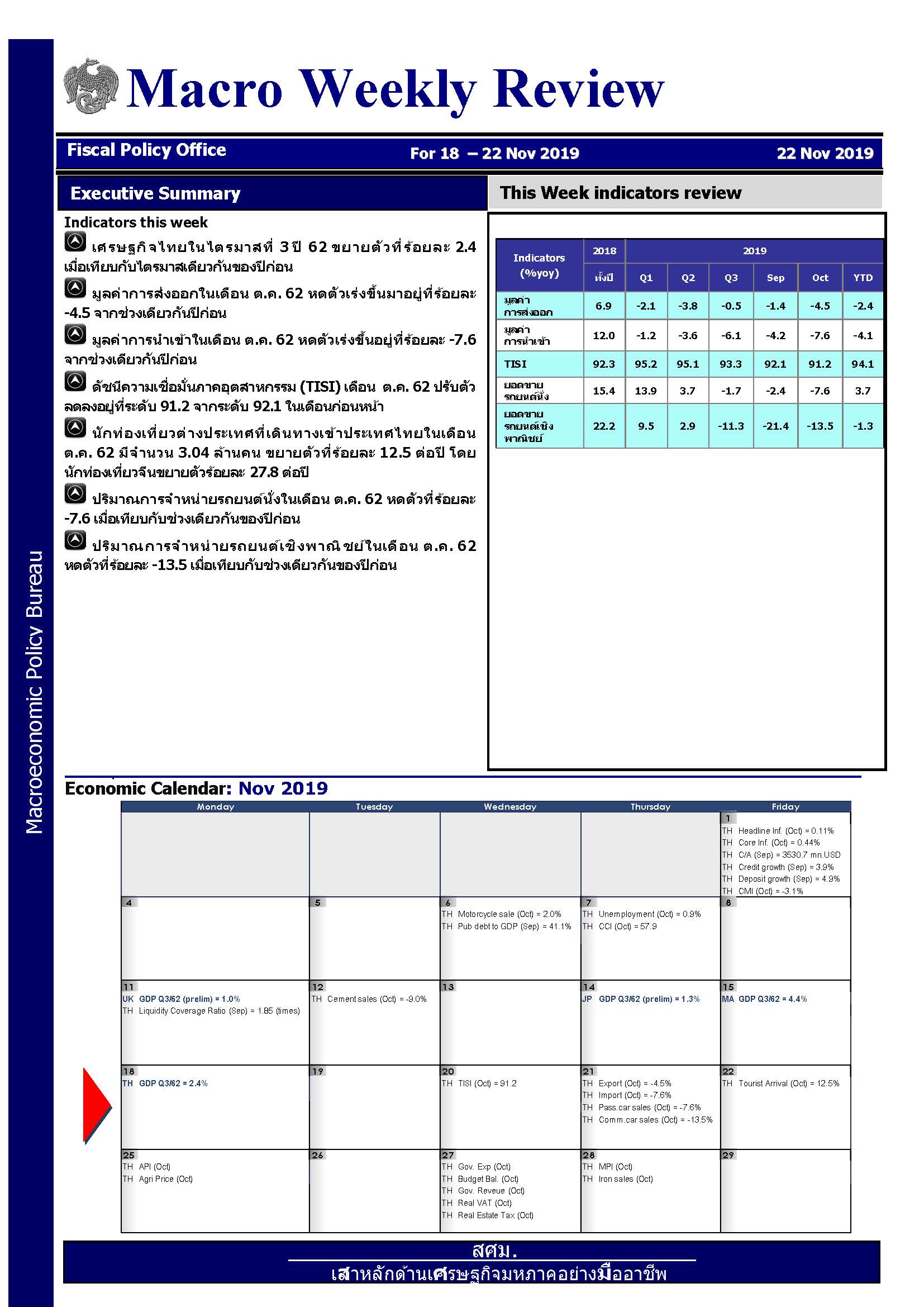 รายงานภาวะเศรษฐกิจรายสัปดาห์-ณ-22-พ-ย-62_Page_1.jpg