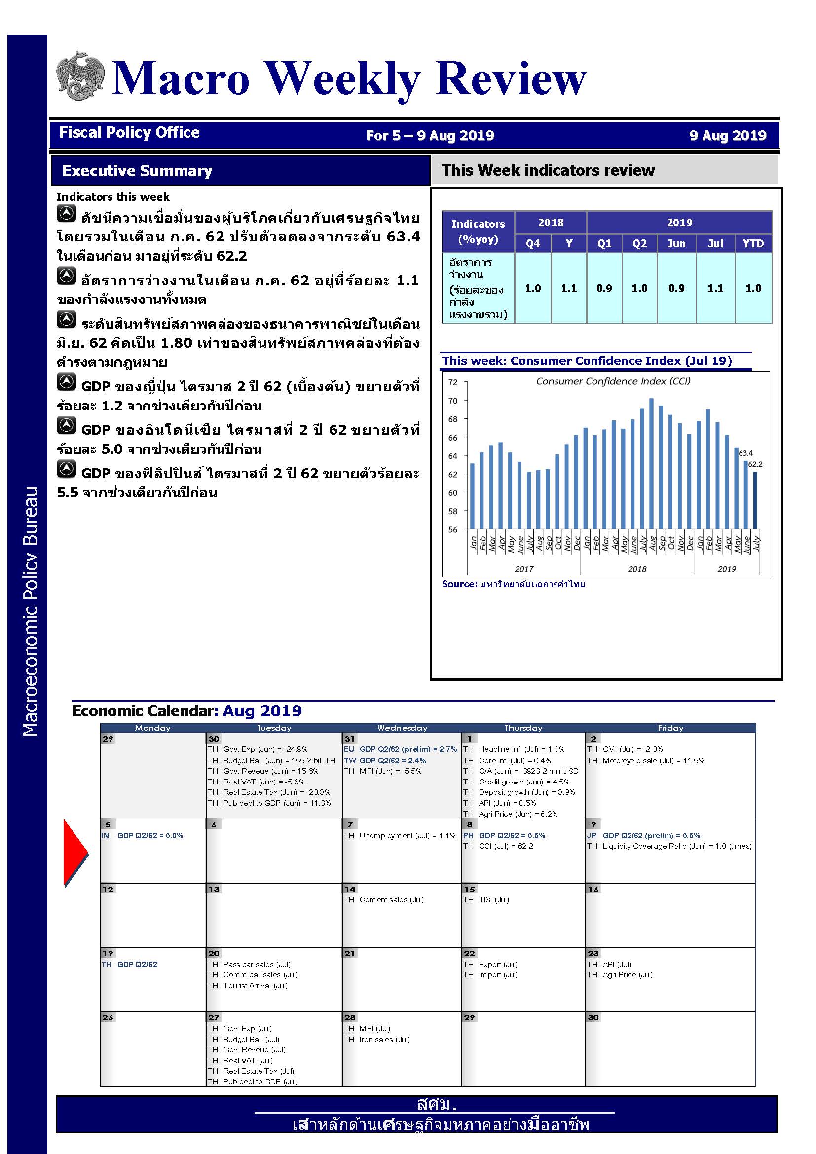 รายงานภาวะเศรษฐกิจรายสัปดาห์-ณ-9-ส-ค-62_Page_1.jpg