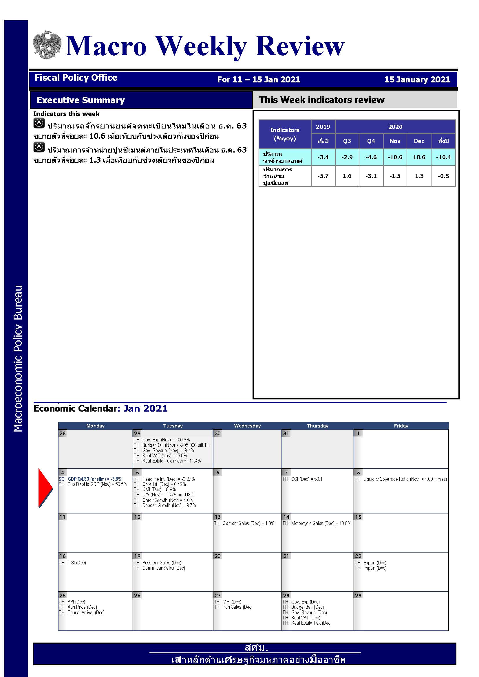 รายงานภาวะเศรษฐกิจรายสัปดาห์-ณ-15-ม-ค-64_Page_1.jpg