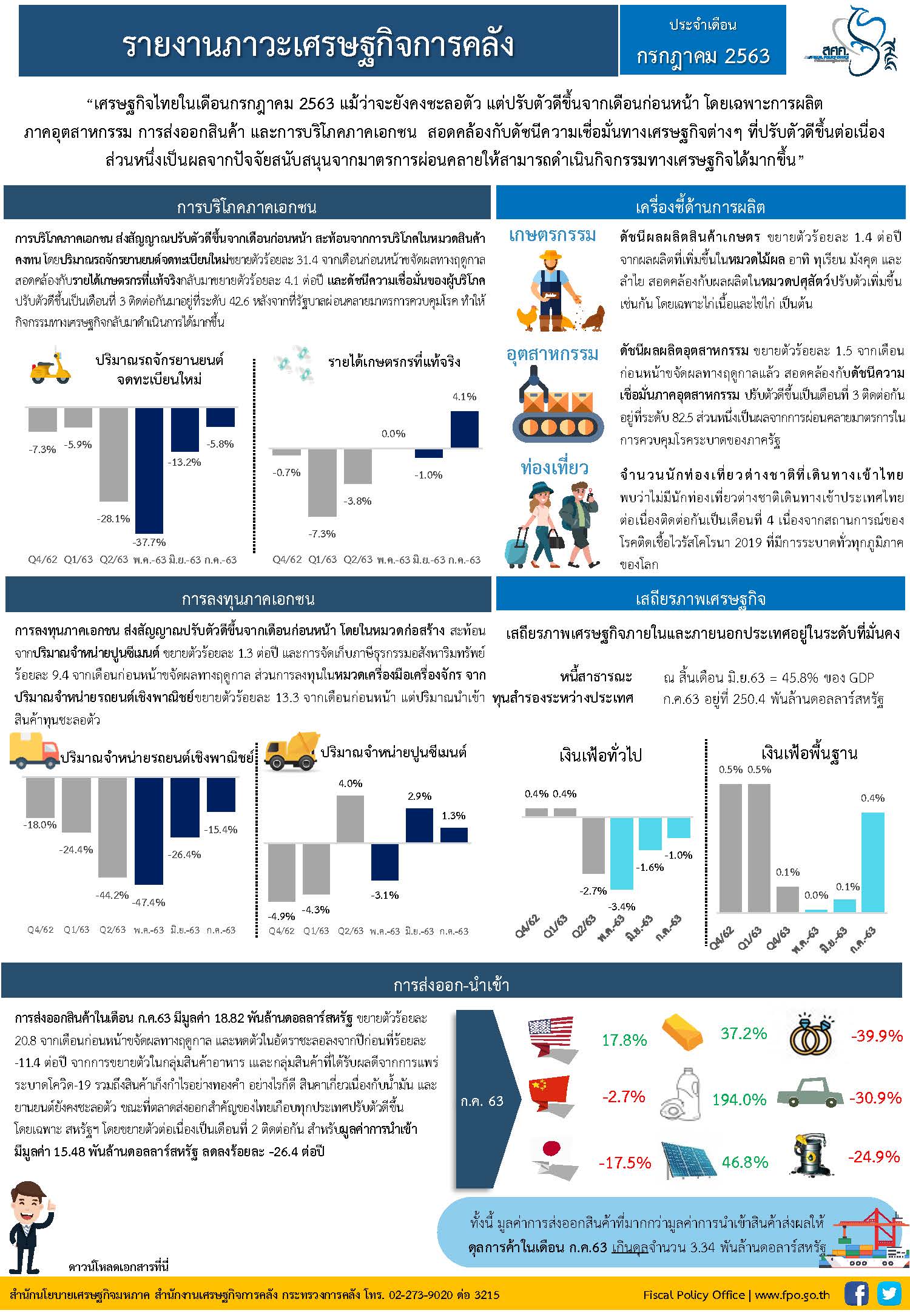 Info-monthly-Jul-2020.jpg