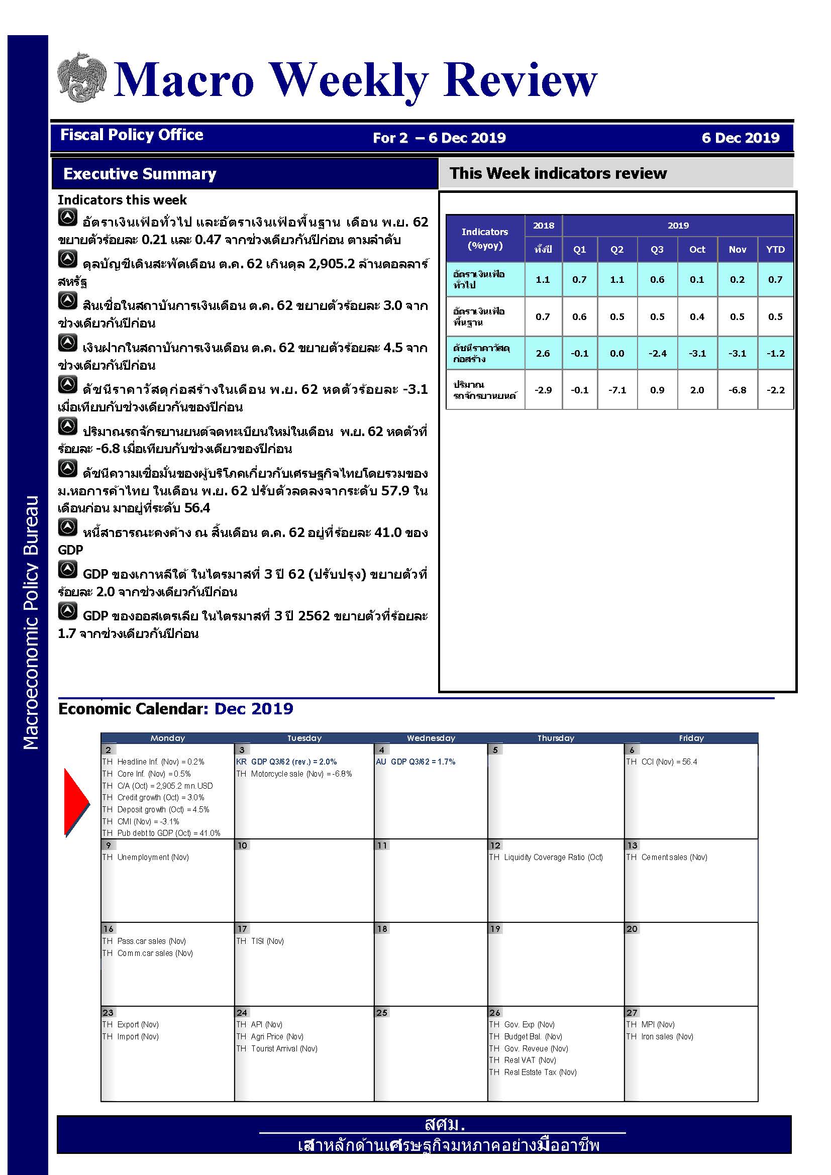รายงานภาวะเศรษฐกิจรายสัปดาห์-ณ-6-ธ-ค-62_Page_1.jpg