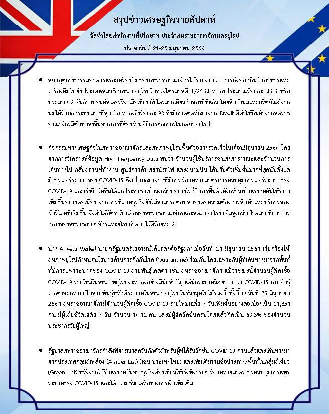 สรุปข่าวเศรษฐกิจรายสัปดาห์-UK-EU-21-25-June-21.jpg