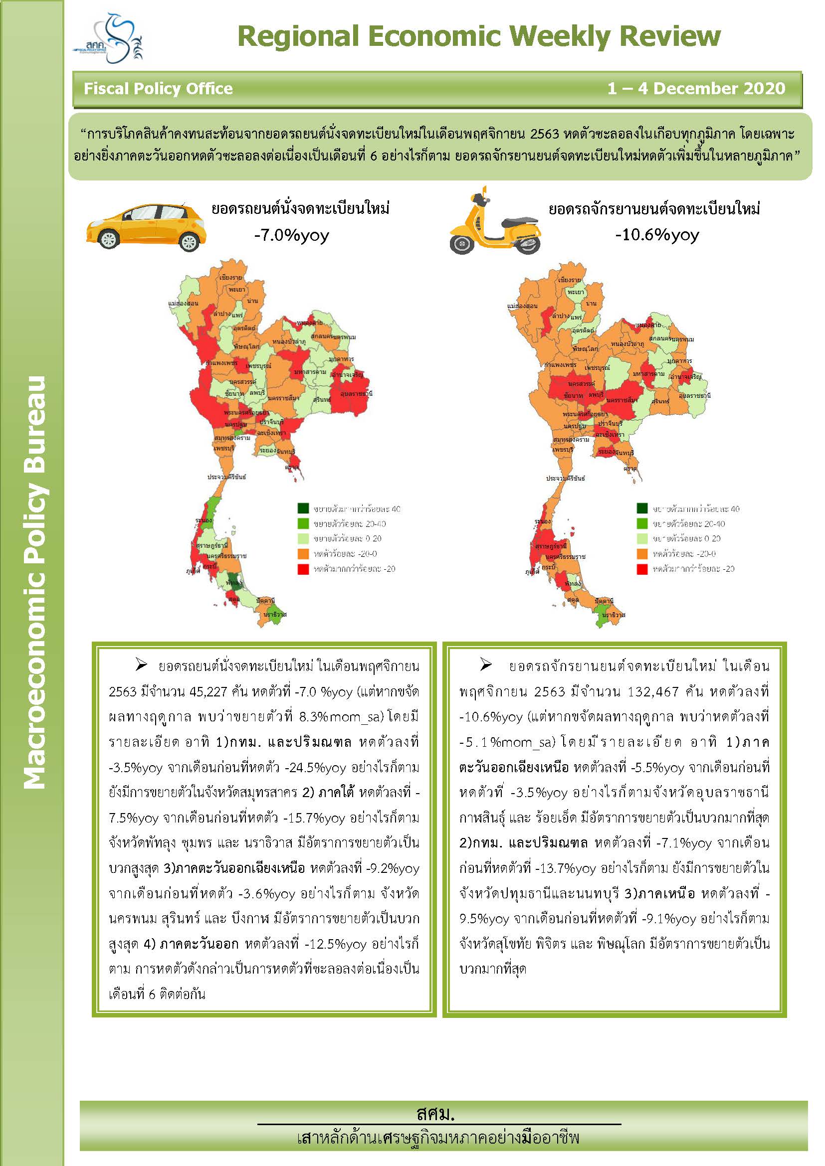 รายงานภาวะเศรษฐกิจภูมิภาครายสัปดาห์-4-ธันวาคม-2563_Page_1.jpg