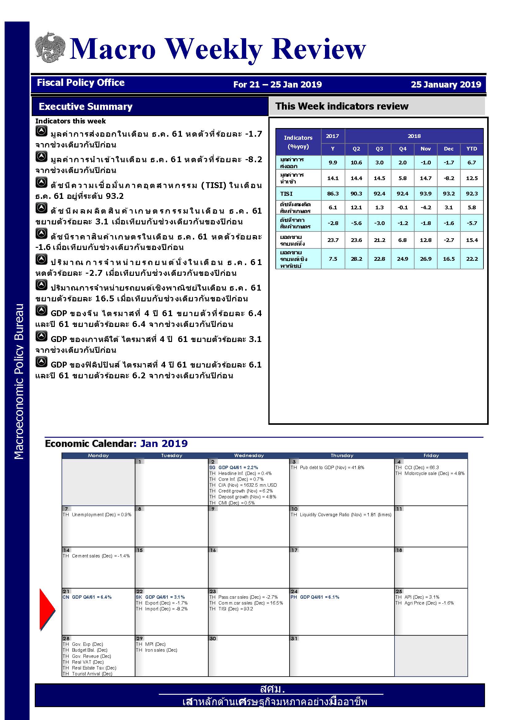 รายงานภาวะเศรษฐกิจรายสัปดาห์-ณ-25-ม-ค-62_Page_1.jpg