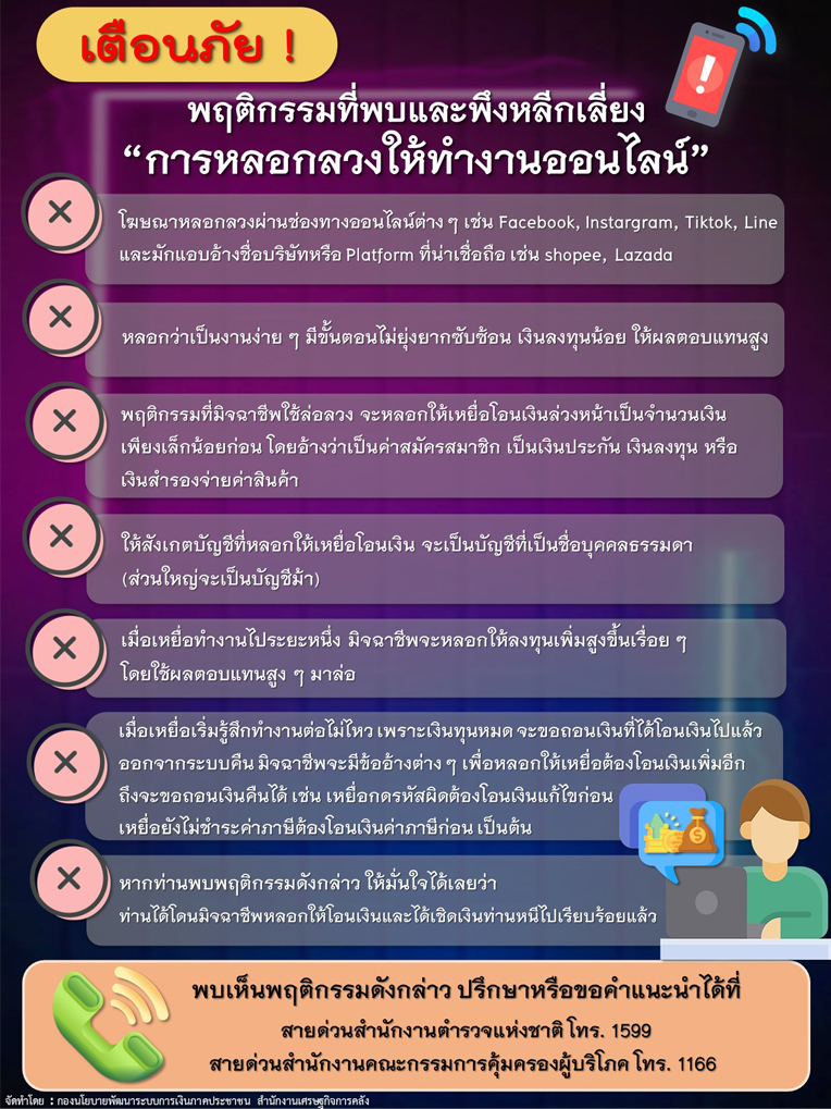 การหลอกลวงให้ทำงานออนไลน์