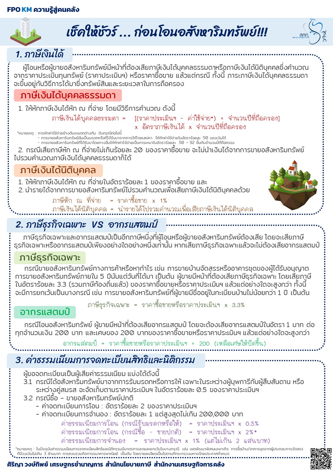 13-14-พ-ค-64-ความรู้สู่คนคลัง-เช็คให้ชัวร์-ก่อนโอนอสังหาริมทรัพย์.jpg