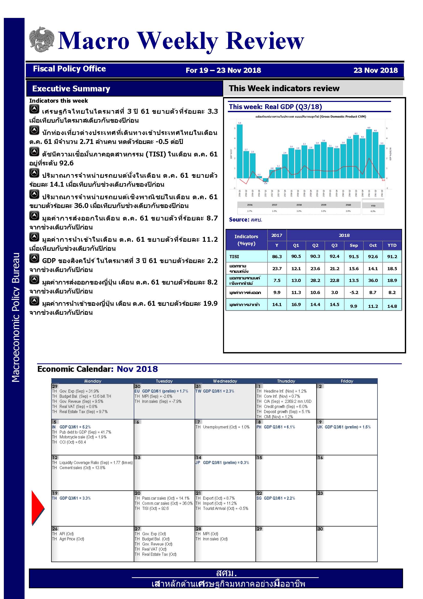 รายงานภาวะเศรษฐกิจรายสัปดาห์-ณ-23-พ-ย-2561_Page_1.jpg