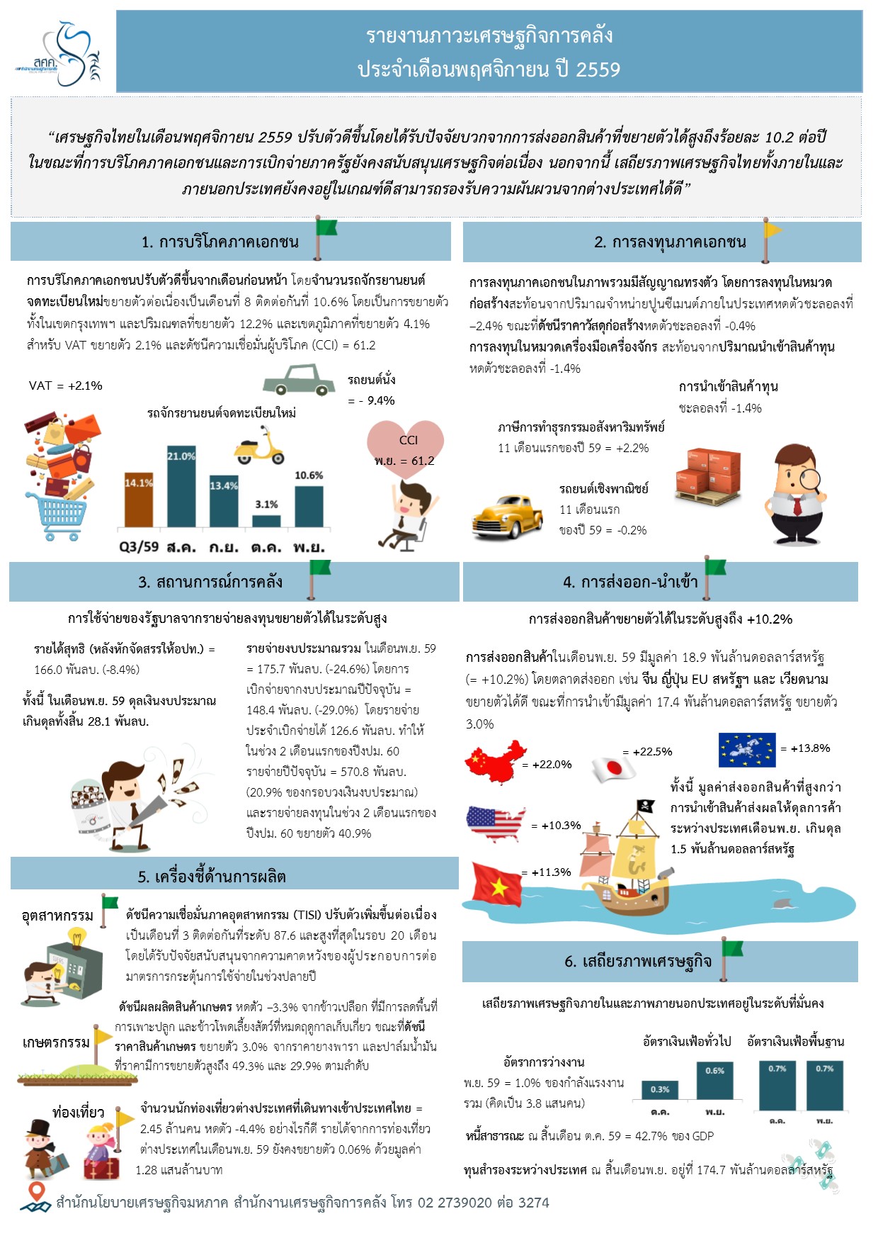 3_-Thai-graphic-Dec-16-final.jpg