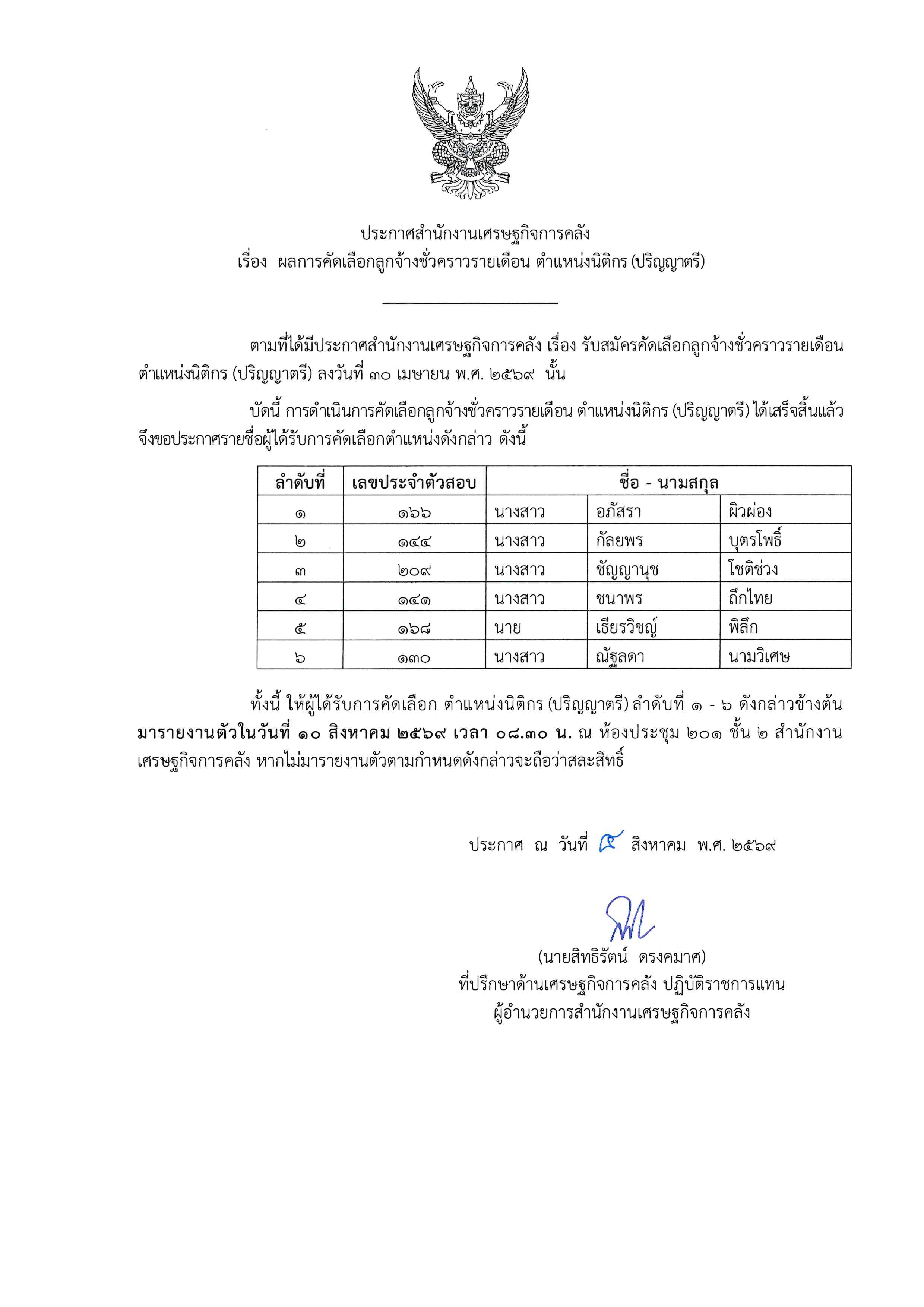 ประกาศผลการคัดเลือกลูกจ้างชั่วคราวรายเดือน-ตำแหน่งนิติกร-(ปริญญาตรี).jpg