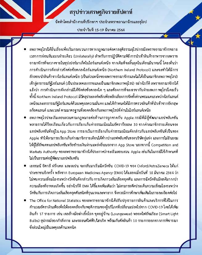 สรุปข่าวเศรษฐกิจรายสัปดาห์-UK-EU-15-19-Mar-21.jpg
