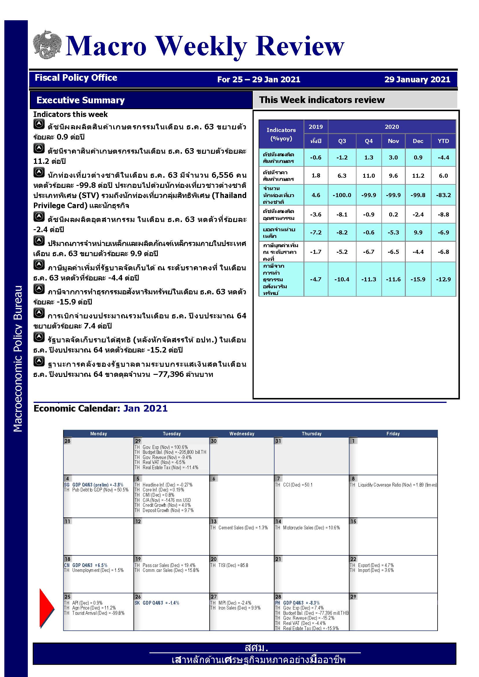 รายงานภาวะเศรษฐกิจรายสัปดาห์-ณ-29-ม-ค-64_Page_1.jpg