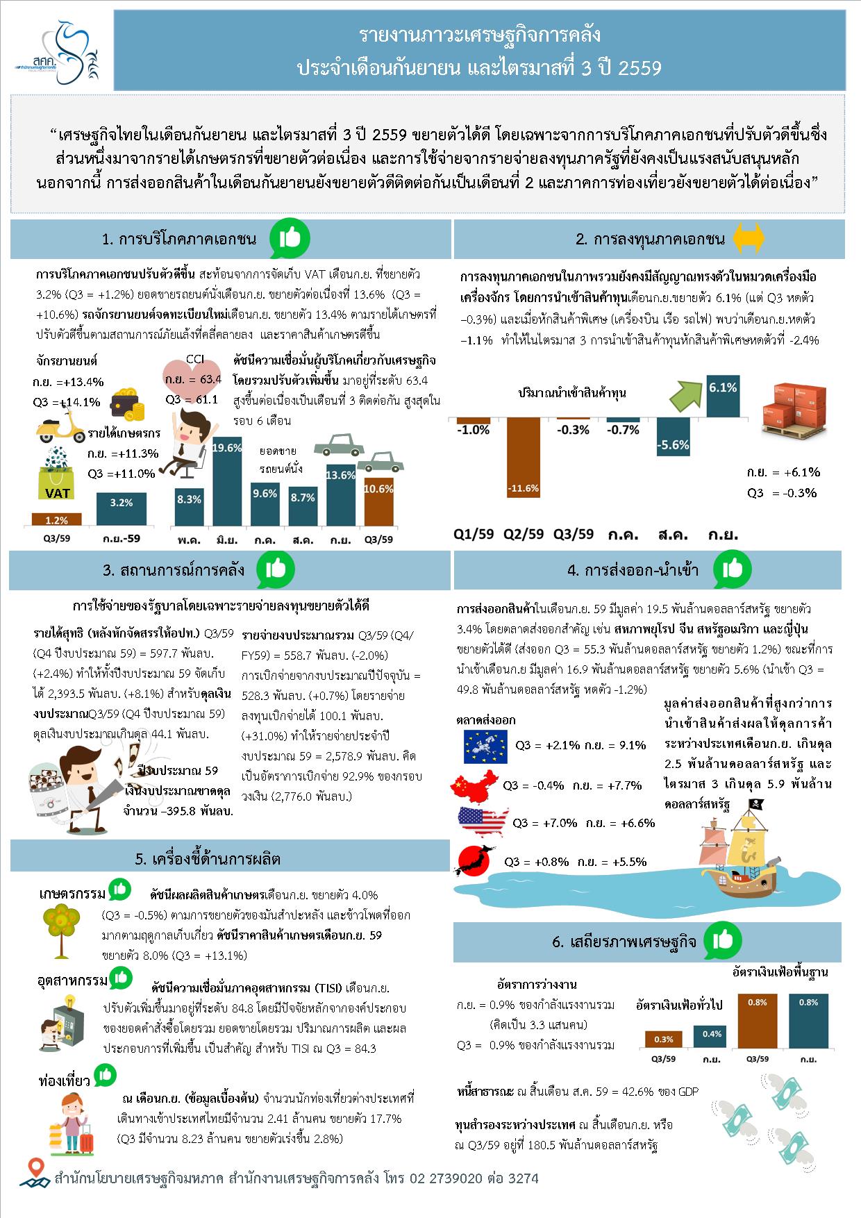 3_-Thai-graphic-Oct-16.jpg