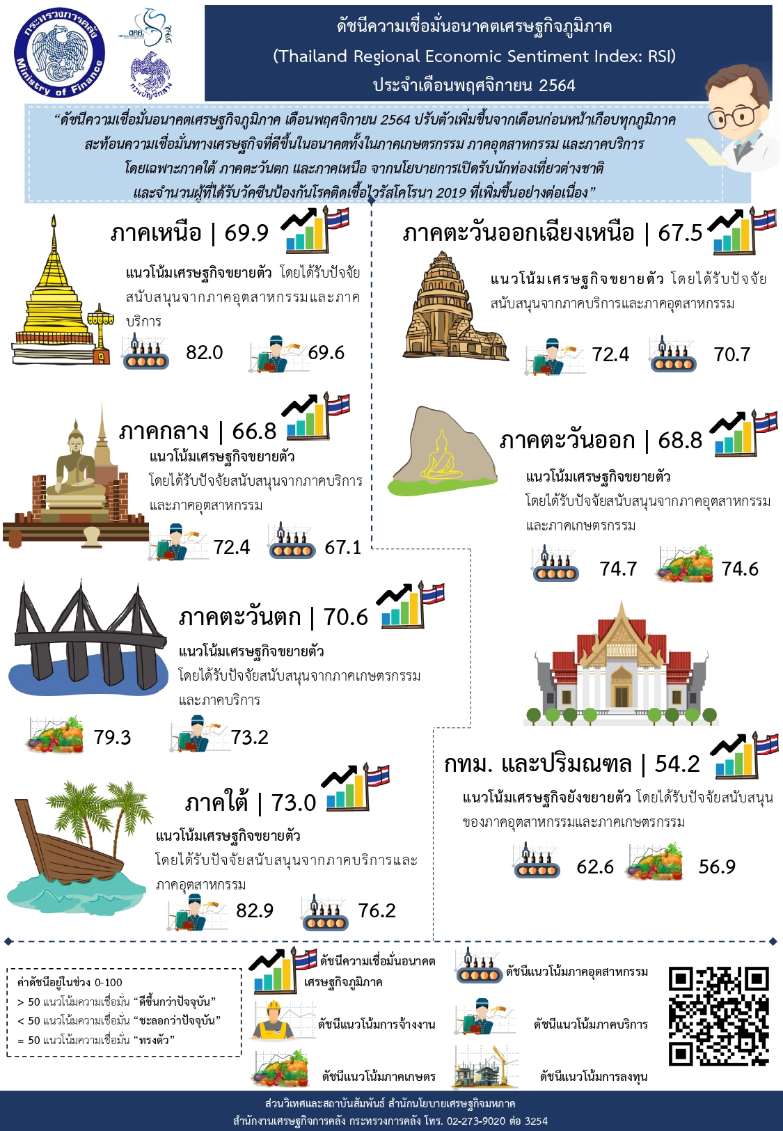 5-214-2564-Infographic-RSI-Nov-(JPG).jpg