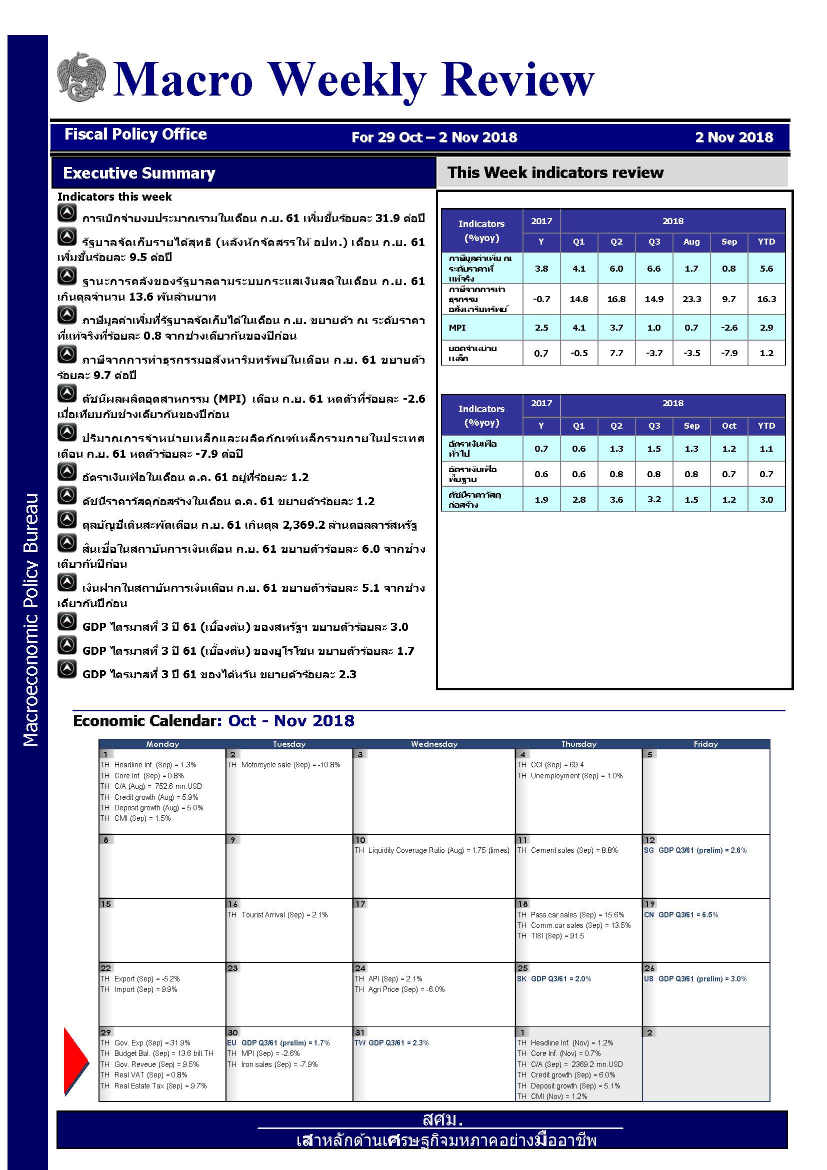 รายงานภาวะเศรษฐกิจรายสัปดาห์-ณ-2-พ-ย-2561_Page_1.jpg