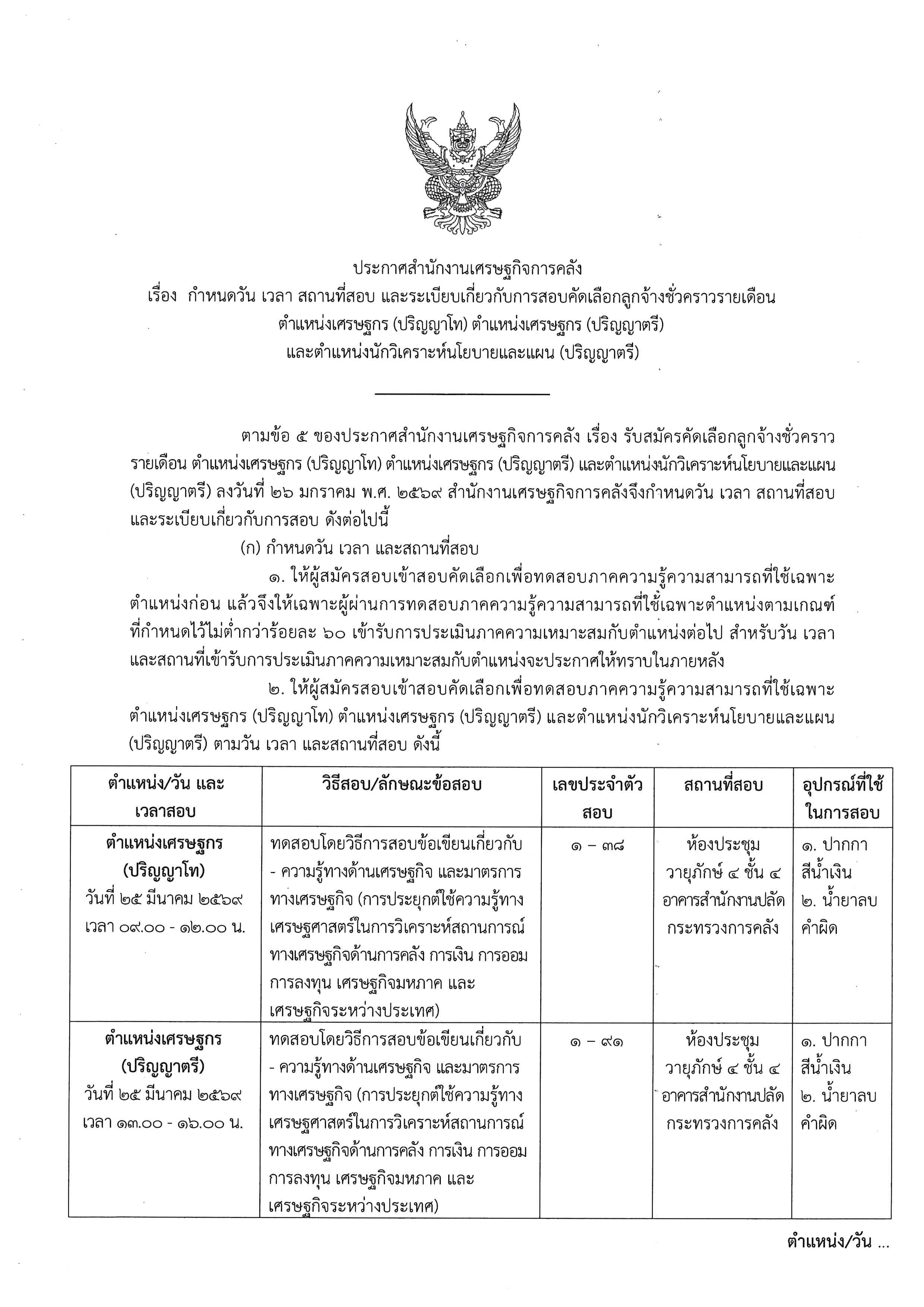 ประกาศกำหนดวัน-เวลา-สถานที่สอบ-และระเบียบเกี่ยวกับการสอบคัดเลือกลูกจ้างชั่วคราวรายเดือน-ตำแหน่งเศรษฐกร-(ปริญญาโท)-ตำแหน่งเศรษฐกร-(ปริญญาตรี)-และตำแหน่งนักวิเคราะห์นโยบายและแผน-(ปริญญาตรี).jpg