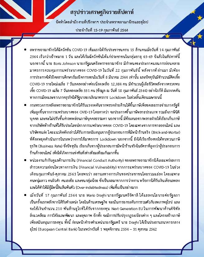 สรุปข่าวเศรษฐกิจรายสัปดาห์-UK-EU-15-19-Feb-21.jpg