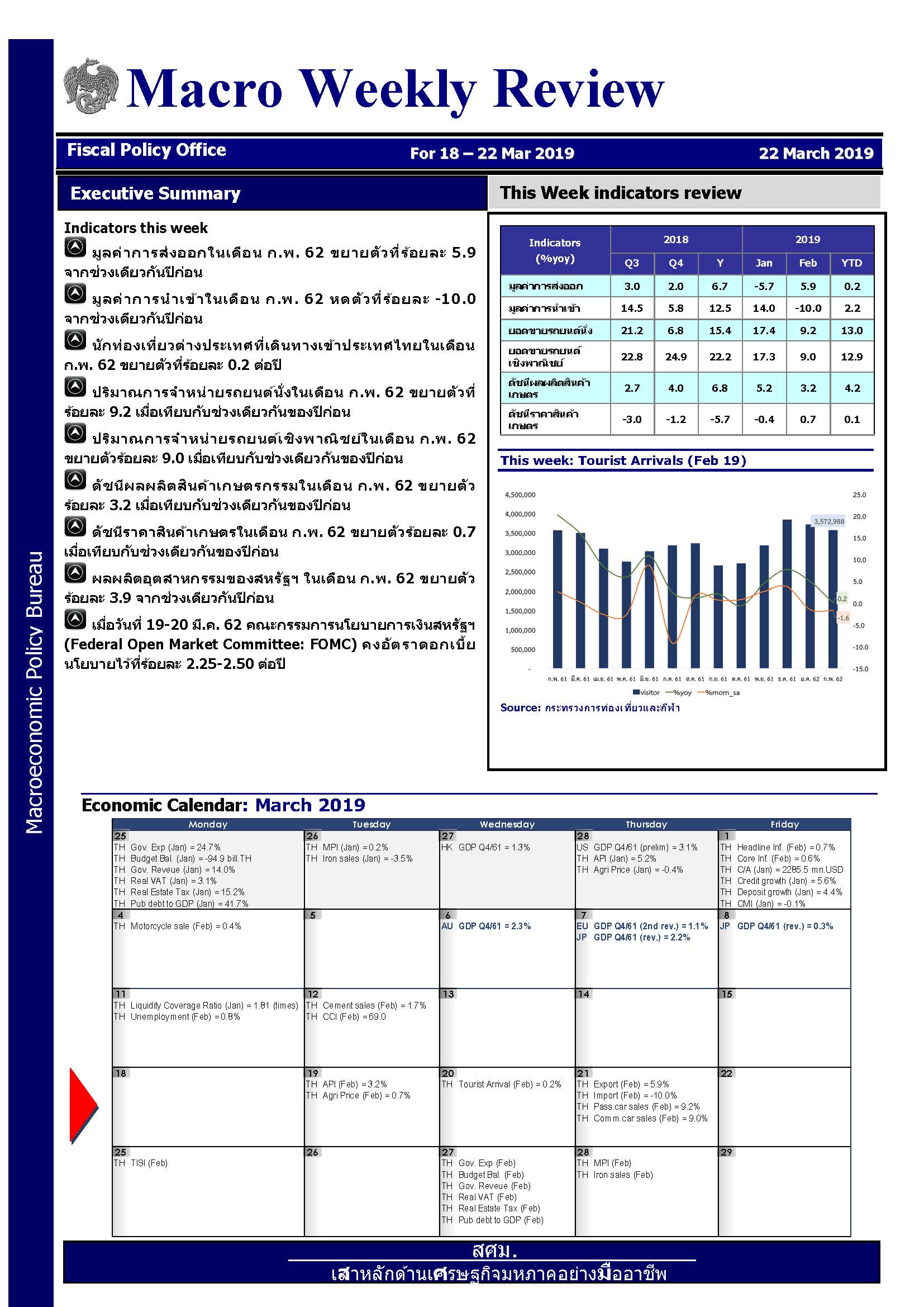 รายงานภาวะเศรษฐกิจรายสัปดาห์-ณ-22-มี-ค-62_Page_1.jpg