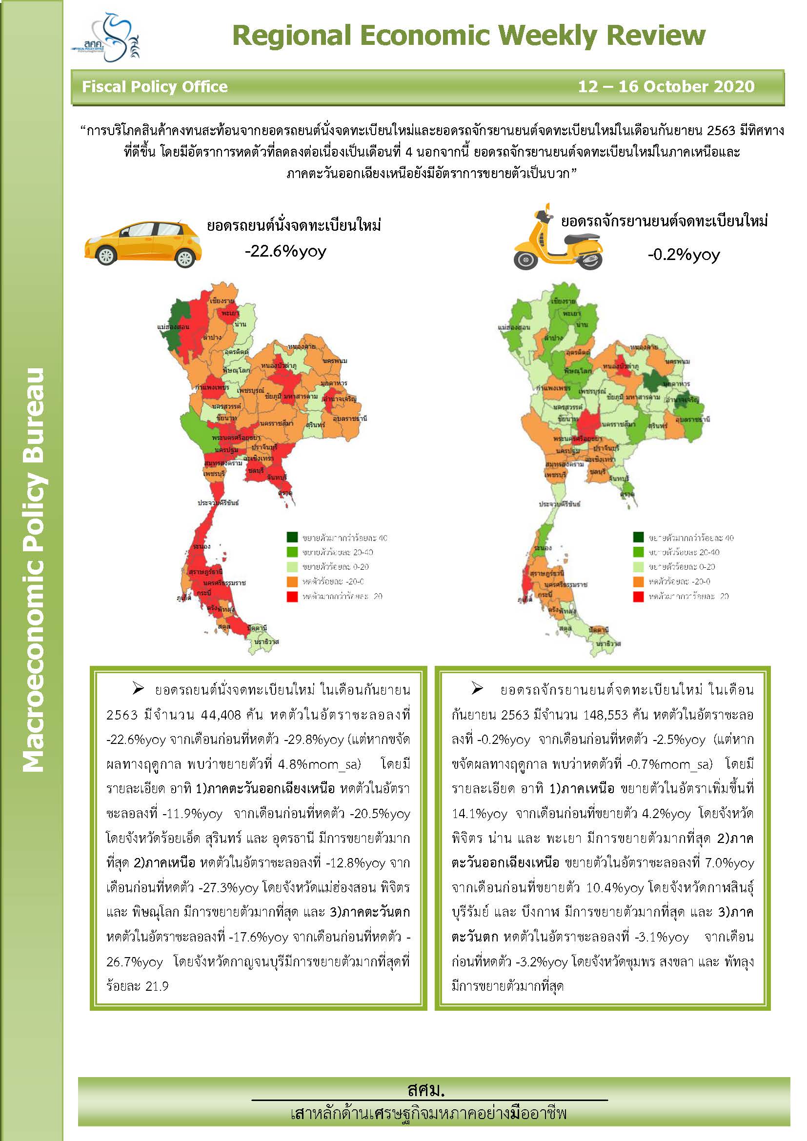 รายงานภาวะเศรษฐกิจภูมิภาครายสัปดาห์-16-ตุลาคม-2563_Page_1.jpg