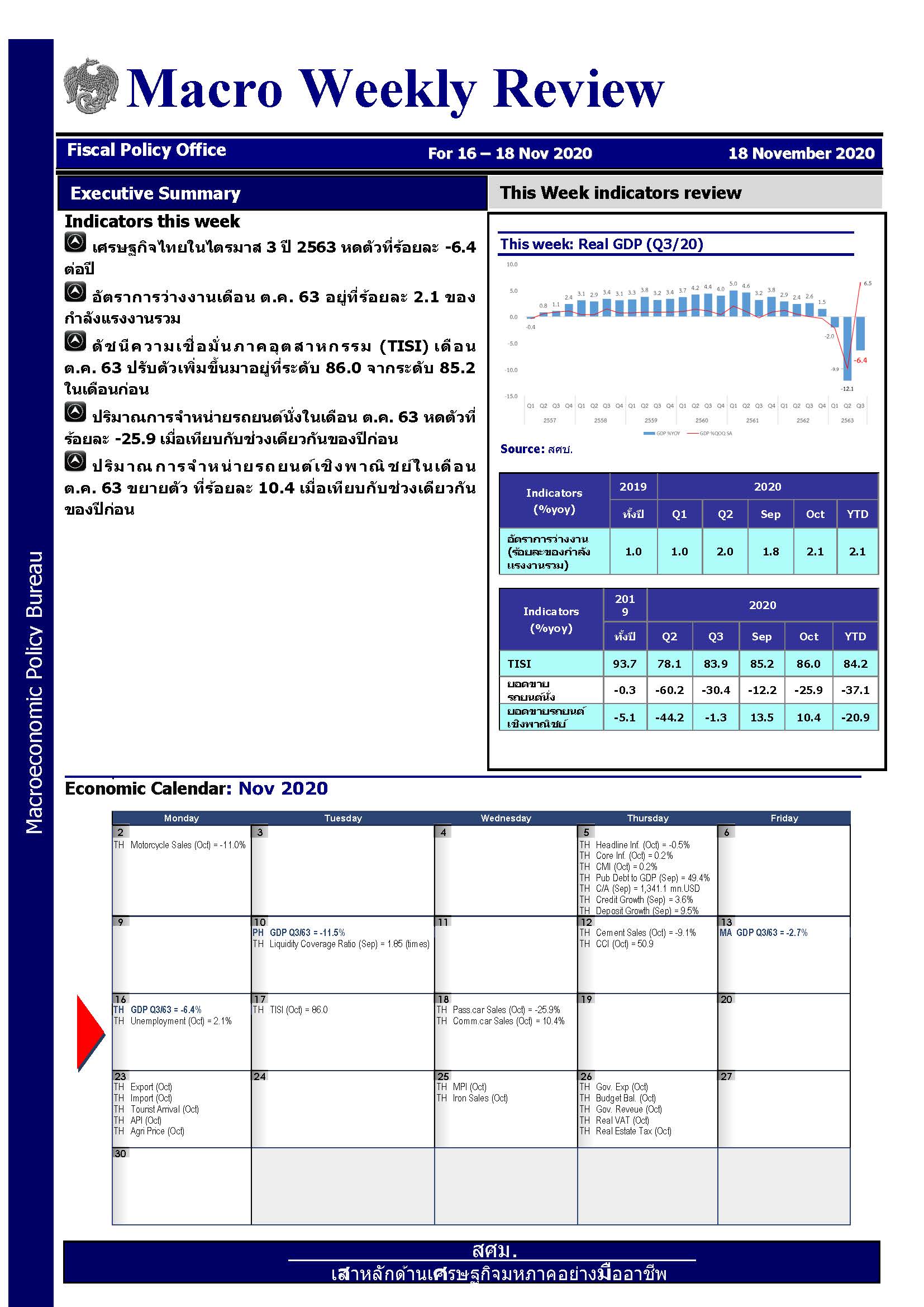 รายงานภาวะเศรษฐกิจรายสัปดาห์-ณ-18-พ-ย-63_Page_1.jpg
