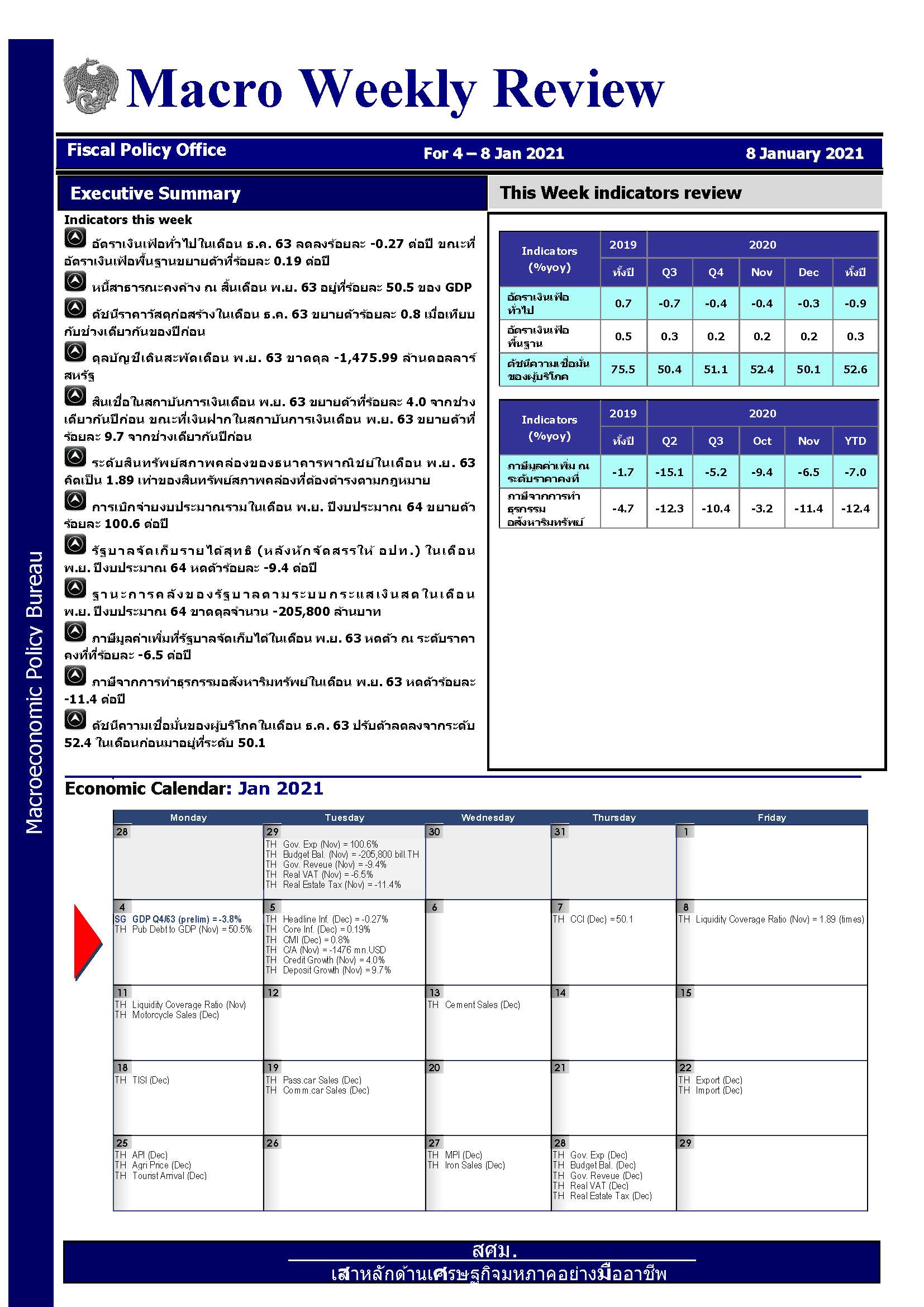 รายงานภาวะเศรษฐกิจรายสัปดาห์-ณ-8-ม-ค-64_Page_1.jpg