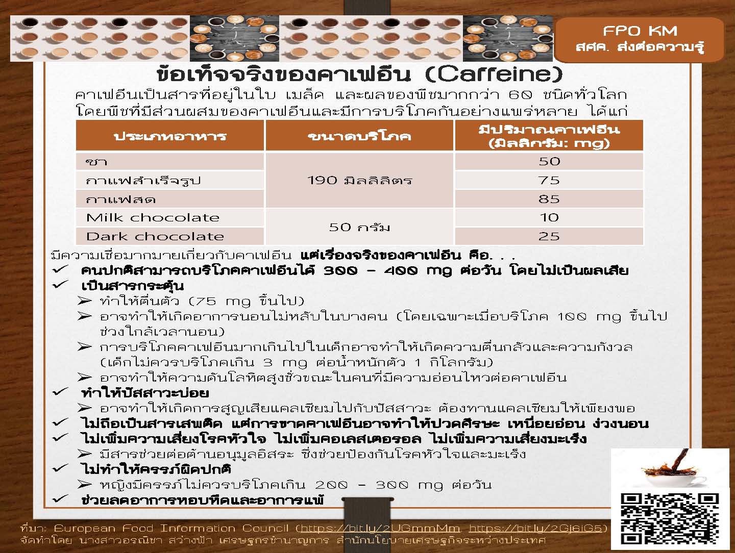 (3)-15-พ-ย-62-เปิดโลกกว้าง-Caffeine-(1).jpg
