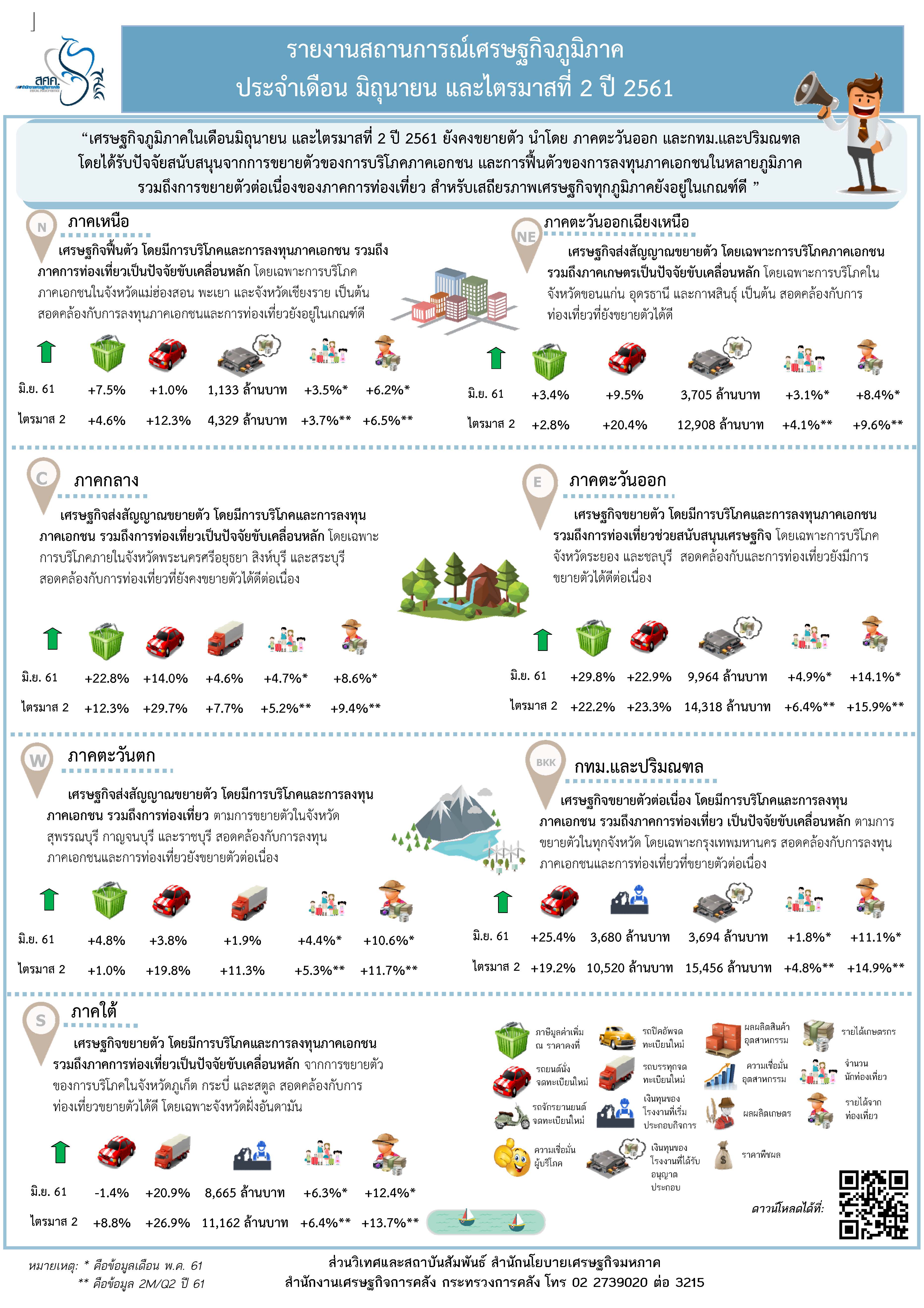 3-Infographic-Regional-New-V-June-18.jpg