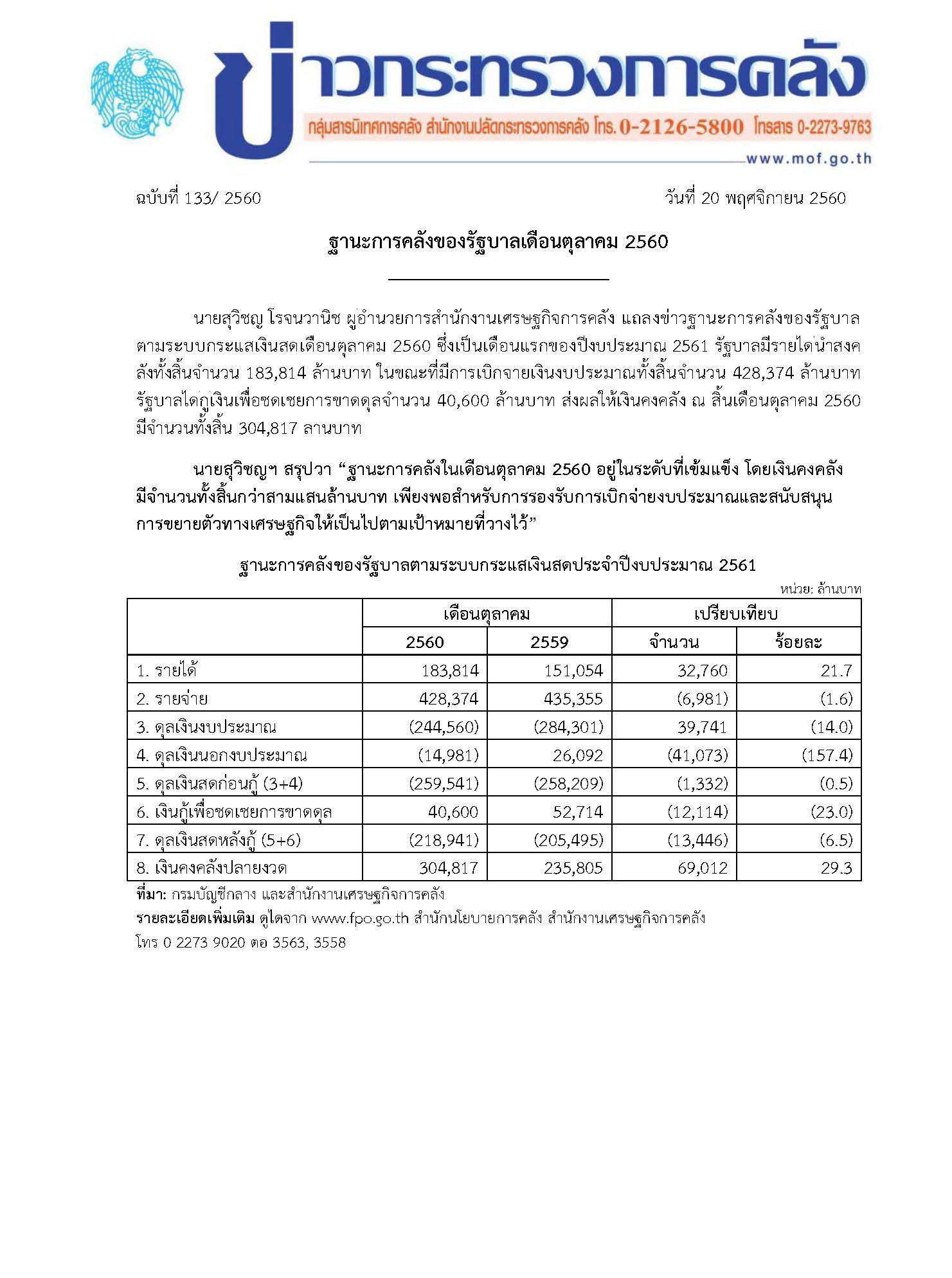 รูปภาพประกอบเนื้อหา