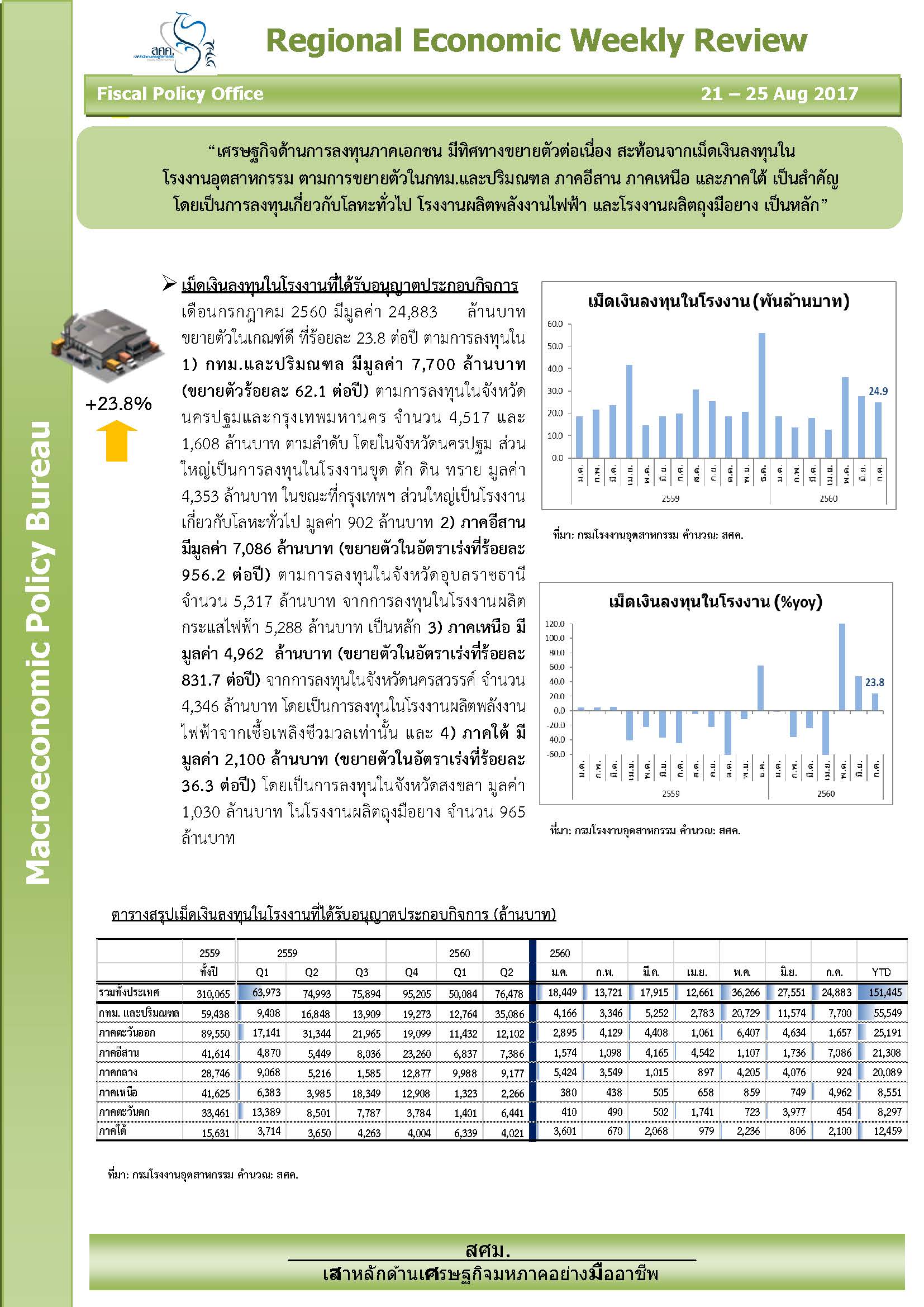 Regional-Weekly-25-Aug-17-Combined_Page_1.jpg